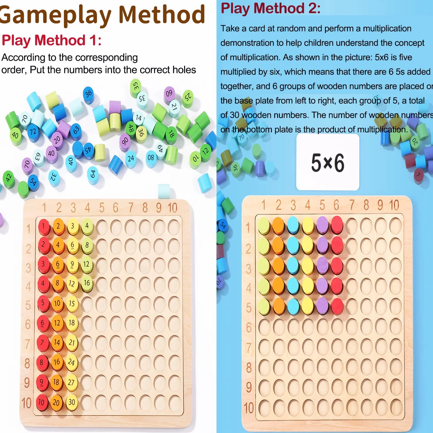 Tablas de Multiplicar de Madera para Niños, Juego Educativo Matemático Montessori, Tablero de Multiplicación
