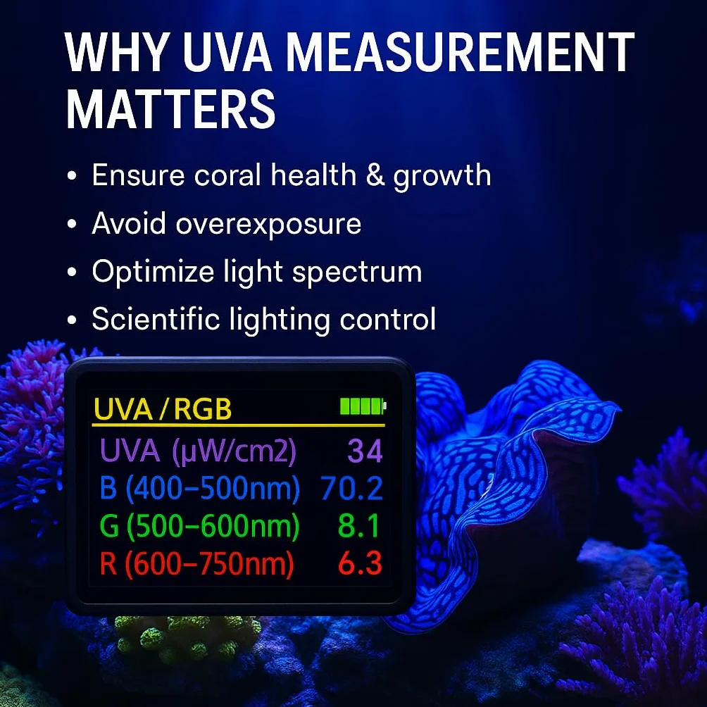 AH-Reef Medidor de PAR, Prueba de PPFD y UVA en W/m², Sensor Impermeable, Muestra porcentajes de R, G, B en la iluminación acuática. Registra Distribución de PAR y UVA