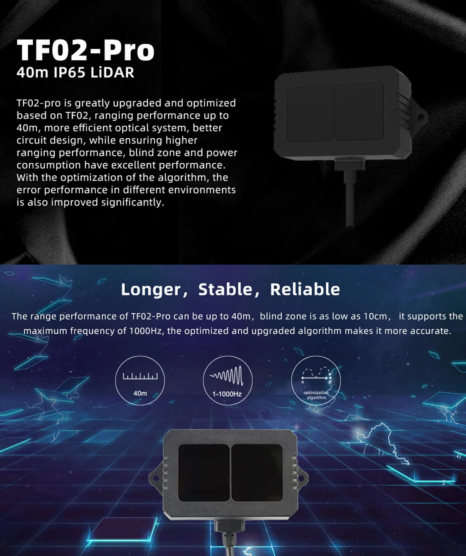 WayPonDEV TF02-Pro Lidar Sensor 40m Single Point Range Finder Module High Frame Rangefinder Support UART, I2C and I/O for UAV/Industrial Sensor/Robot Obstacle Avoidance