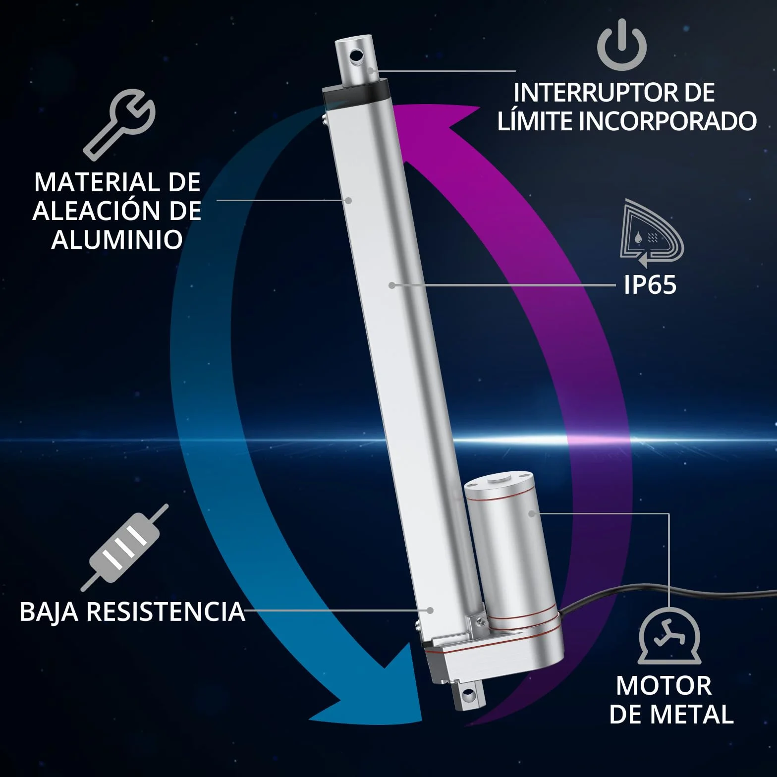 Justech Motor Actuador Lineal 250mm 12V DC 1500N 10mm/s IP65 Impermeable Aluminio Plateado