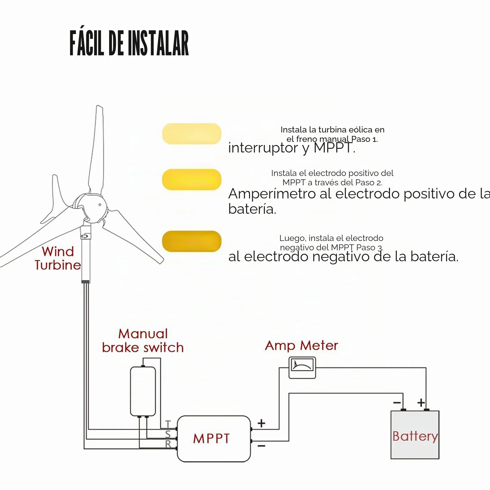 VEVOR Generador de Turbina de Viento 400 W 12 V Turbina de Viento con 3 Palas Velocidad Nominal de 800 r/min Aerogenerador de Controlador de Carga DC 12 V con Cojinetes Dobles para Carreteras y Barcos