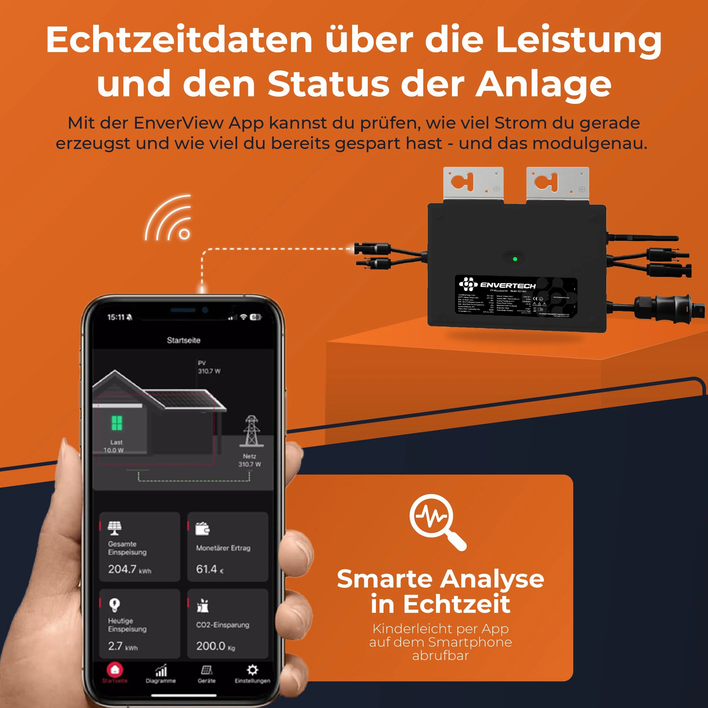 Solarway Microinversor Envertech (1000 W, 5 m cable, 800-1000 W balcony inverter, 2 PV modules, black case, app, WiFi, Bluetooth)