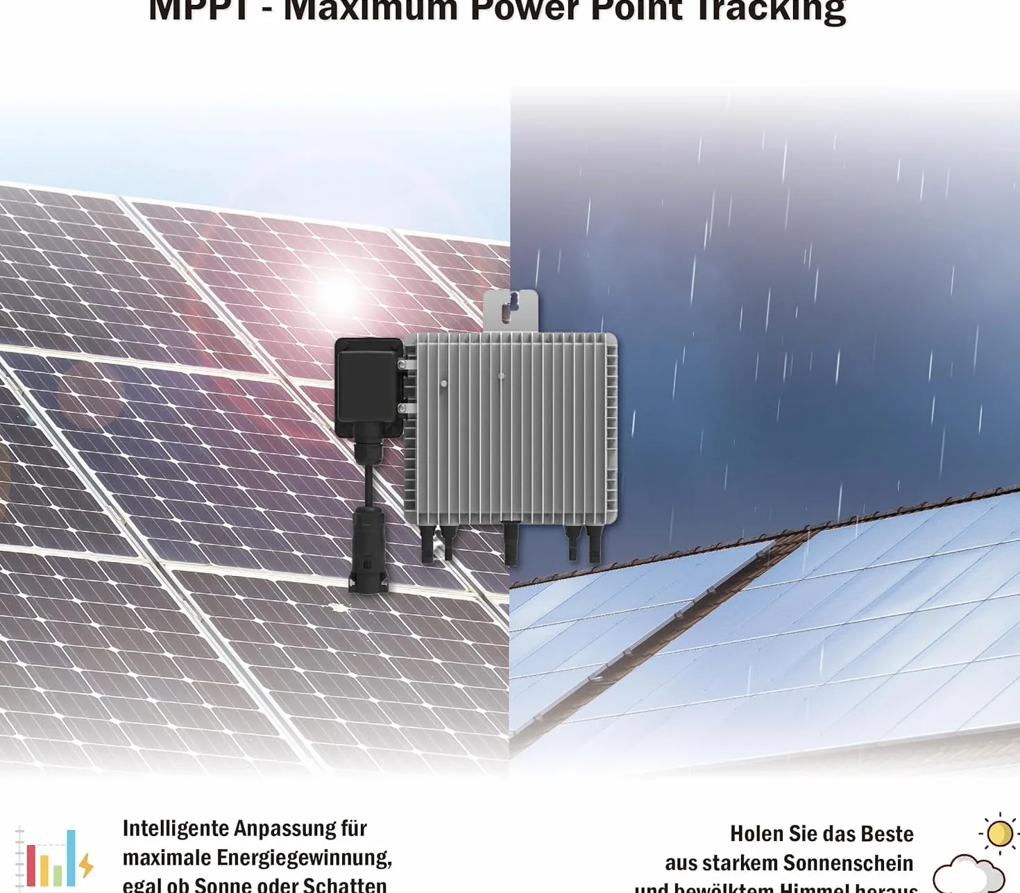 Deye SUN-M200G4-EU-Q0 - Microinversor de corriente (2000 W, 4 MPPT, IP67, compatible con VDE, con Ralais Solar PV con cable Schuko de 5 metros para centrales de balcones