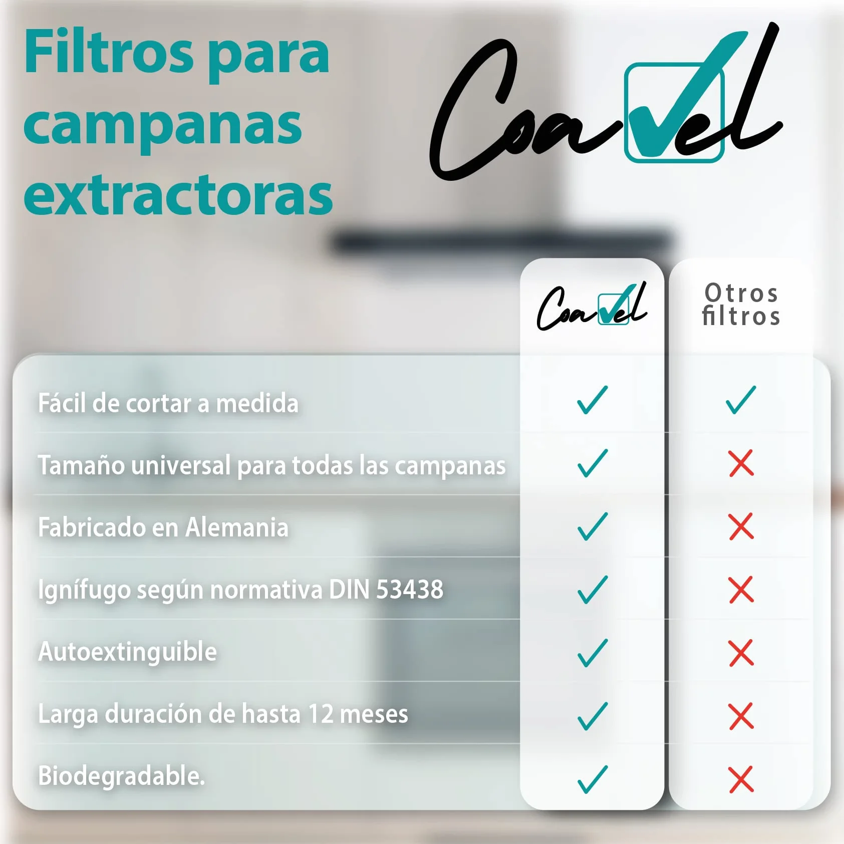 Filtros antigrasa universales de papel 1 mm 45 x 60 cm para campana extractora