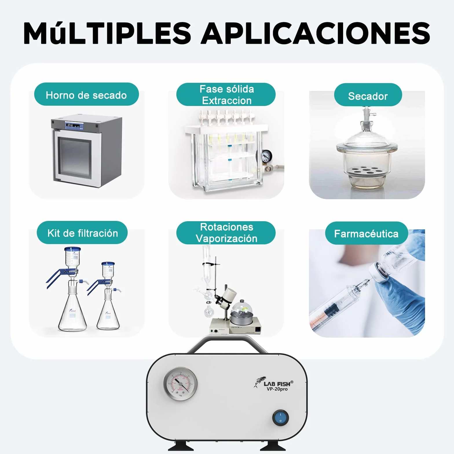 LAB FISH VP-20PRO Bomba de Vacío Sin Aceite 20L/min, Ajustable Presión/Caudal, 0.08MPa, para Laboratorio, Industria, Investigación