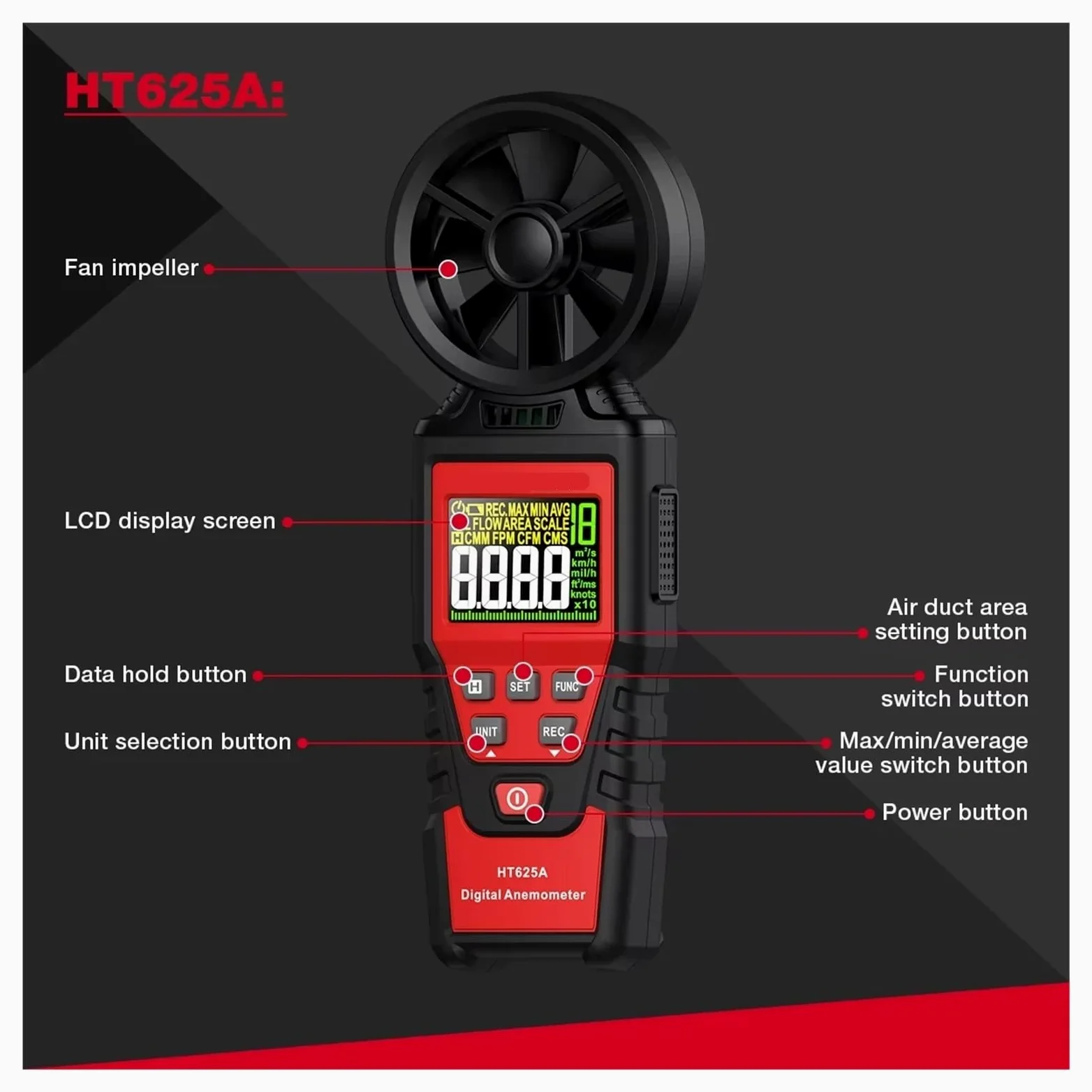Anemómetro portátil HT625, medidor de velocidad del viento, anemómetro Digital mano, pantalla LCD(HT625B)