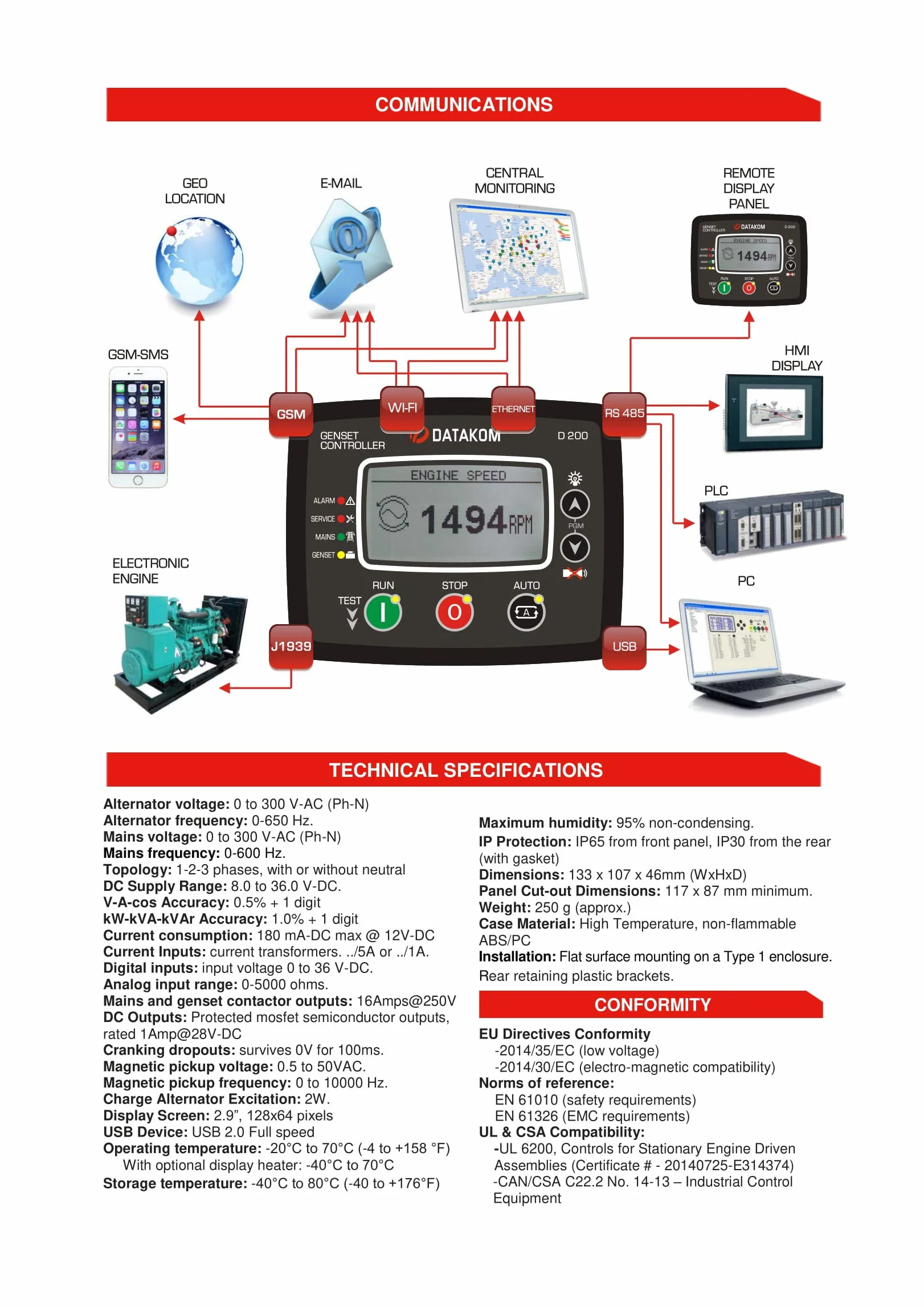 D-200-MK2 Controlador de generador multifuncional con MPU