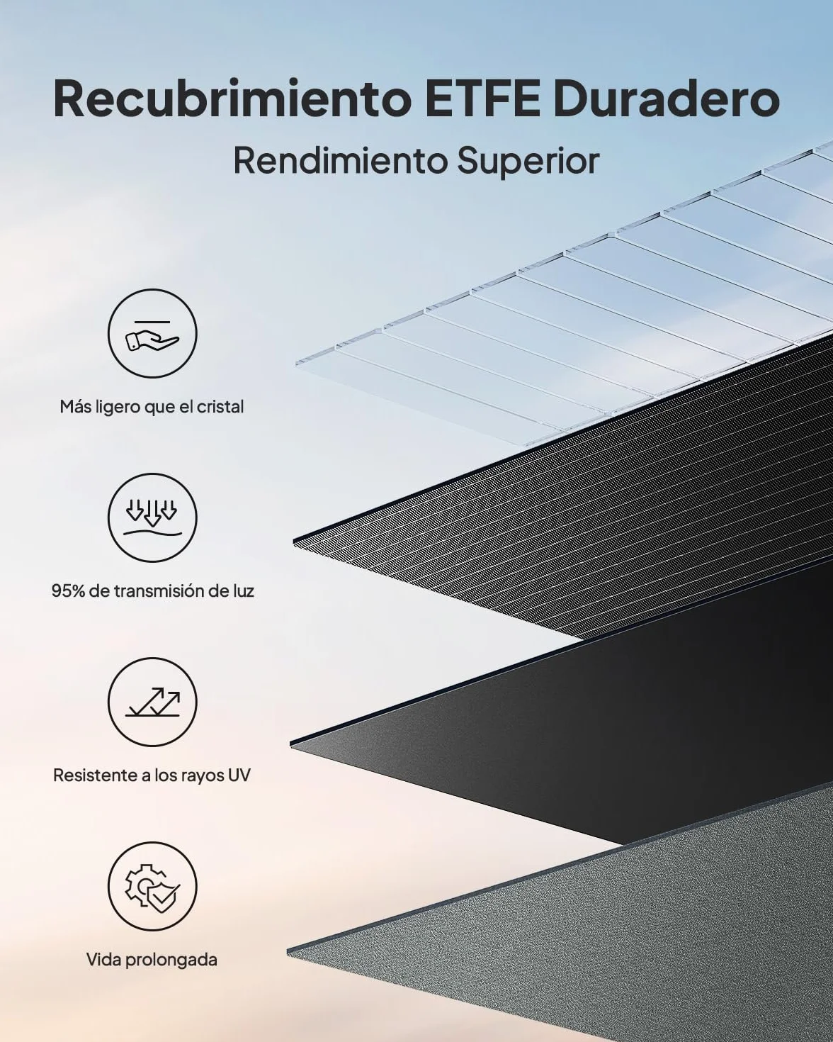 BLUETTI 200W Panel Solar, Portátil para Estación de Energía EB3A AC50B AC70 AC180 AC200L Elite 200 V2 AC300 B300K, Panel Solar Monocristalino Plegable con Soportes Ajustables para Viajes, Camping