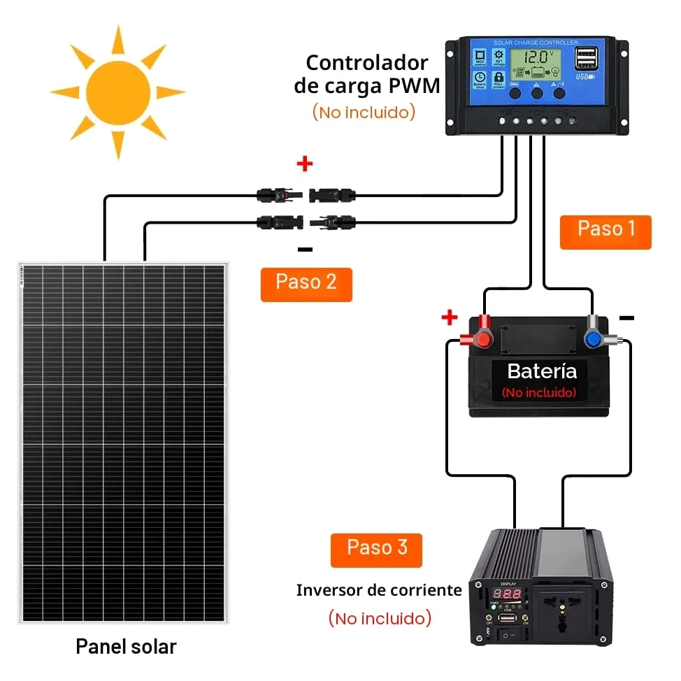 DOKIO Panel Solar 200W 18V Monocristalino para Baterías de 12V | Ideal para autocaravana, camping, cobertizo de jardín