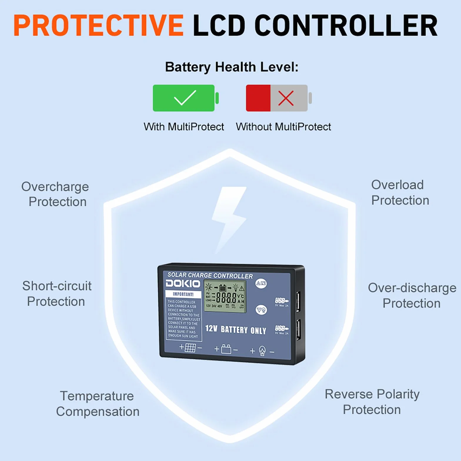 DOKIO Panel Solar PLEGABLE 100w 12v monocristalino portátil, impermeable, ideal para la energía solar al aire libre, embarcaciones, camping, caravanas o autocaravanas