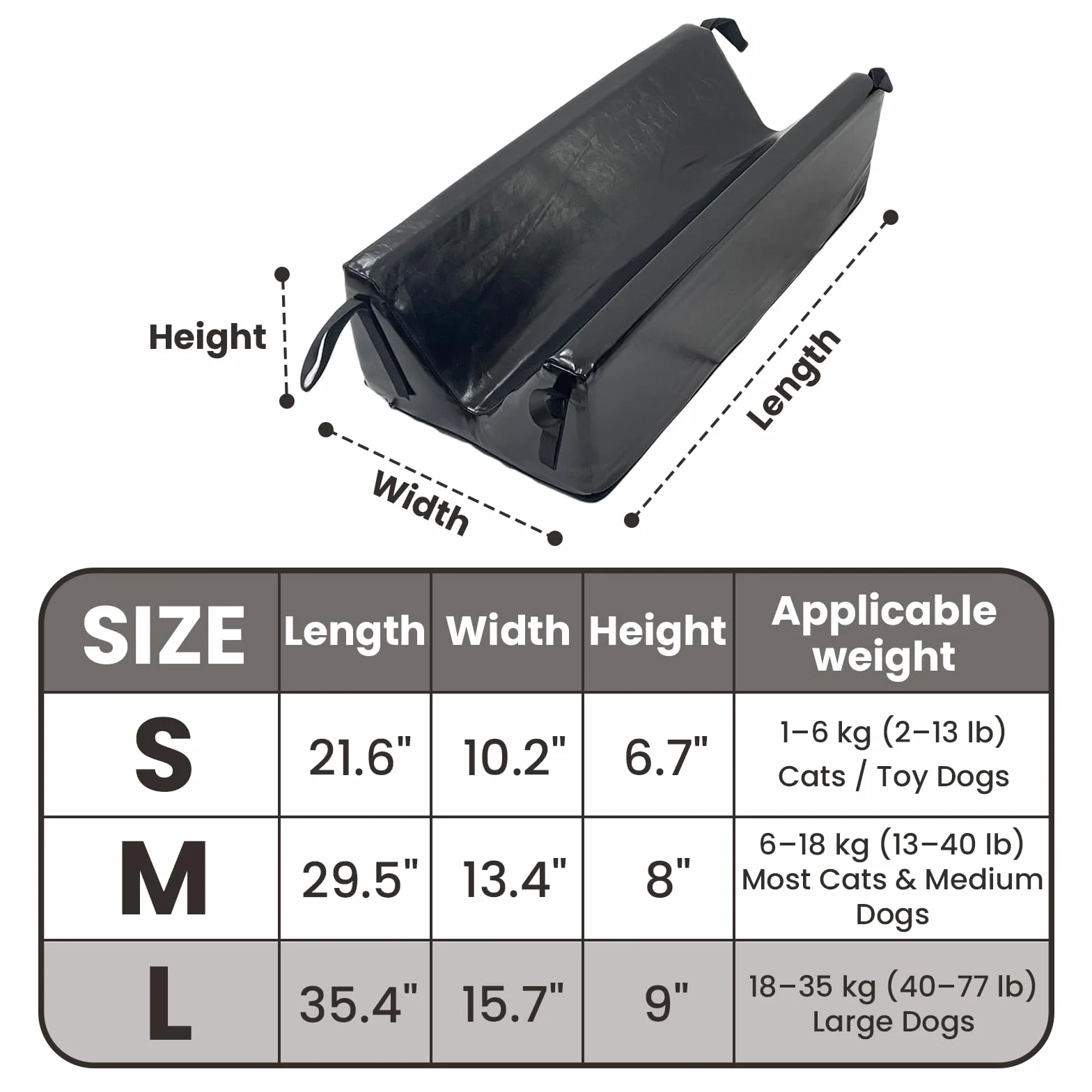 Posicionador de ultrasonido para mascotas – Cuña inmovilizador de rayos X veterinaria, comederos en forma de V, suministros de diagnóstico abdominal para gatos y perros (largo x ancho x 9 pulgadas de