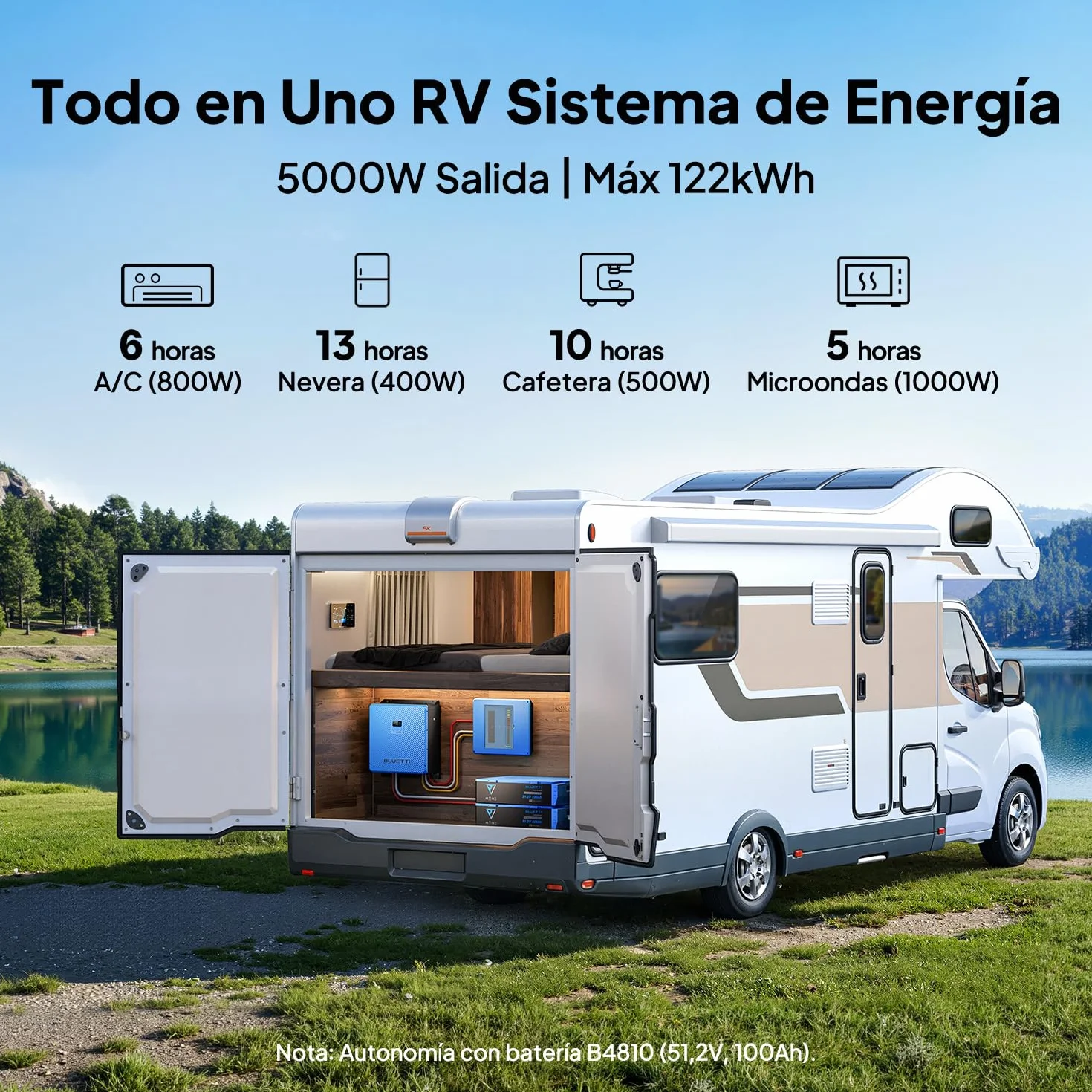 BLUETTI Sistema Solar RVSolar Todo en Uno 5000 W 5120 WH: Hub RV5 + Batería LiFePO₄ 51,2 V 100 Ah (6000+ ciclos) para Camper Van, Remolque, Autocaravana, Barco y Uso Off-Grid (Kit Básico)