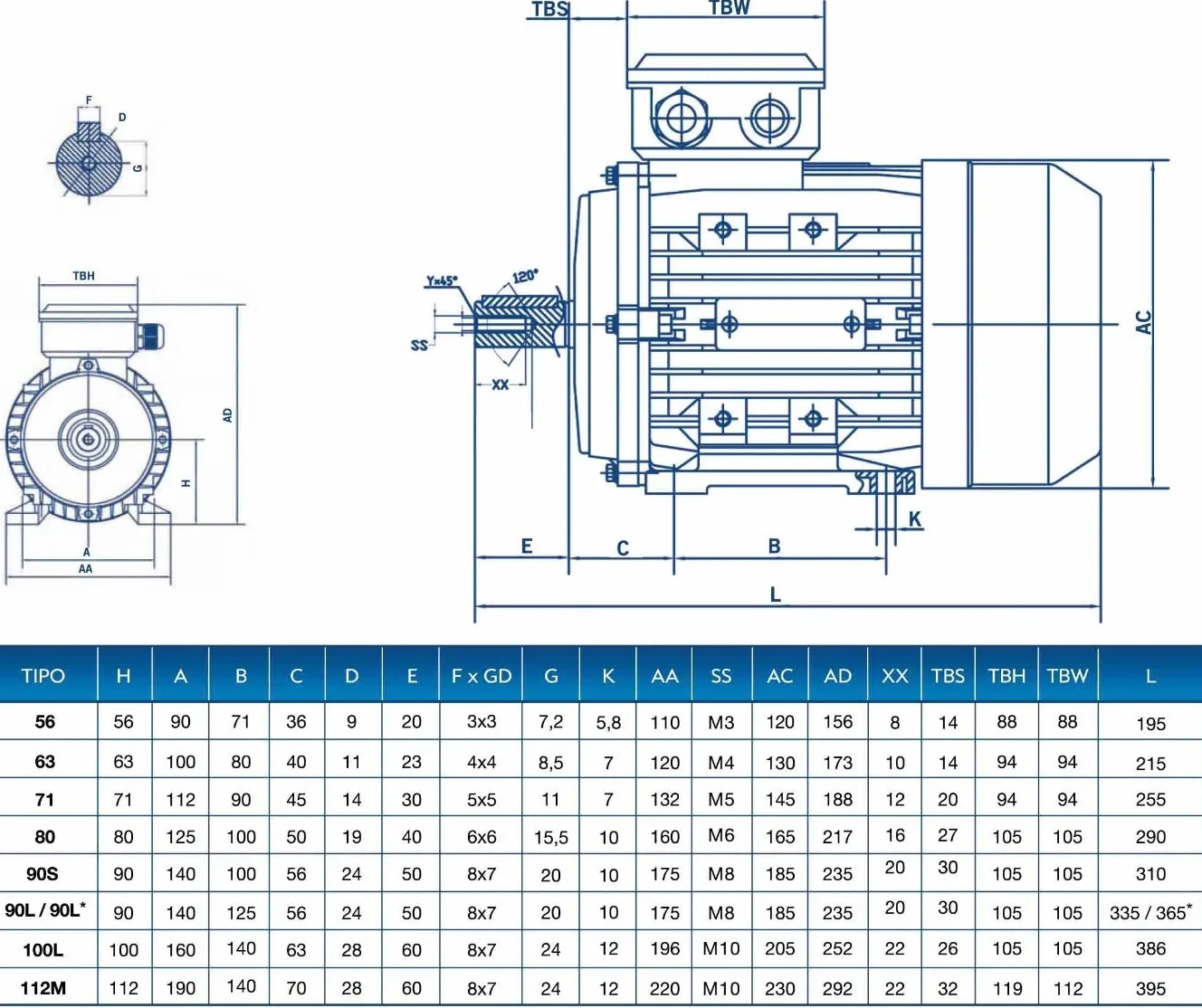 MOTOR ELECTRICO TRIFASICO 0,18KW / 0,25CV 220 / 380V 3000RPM B3 (PATAS) TAMAÑO 63 - EJE 11mm ALREN