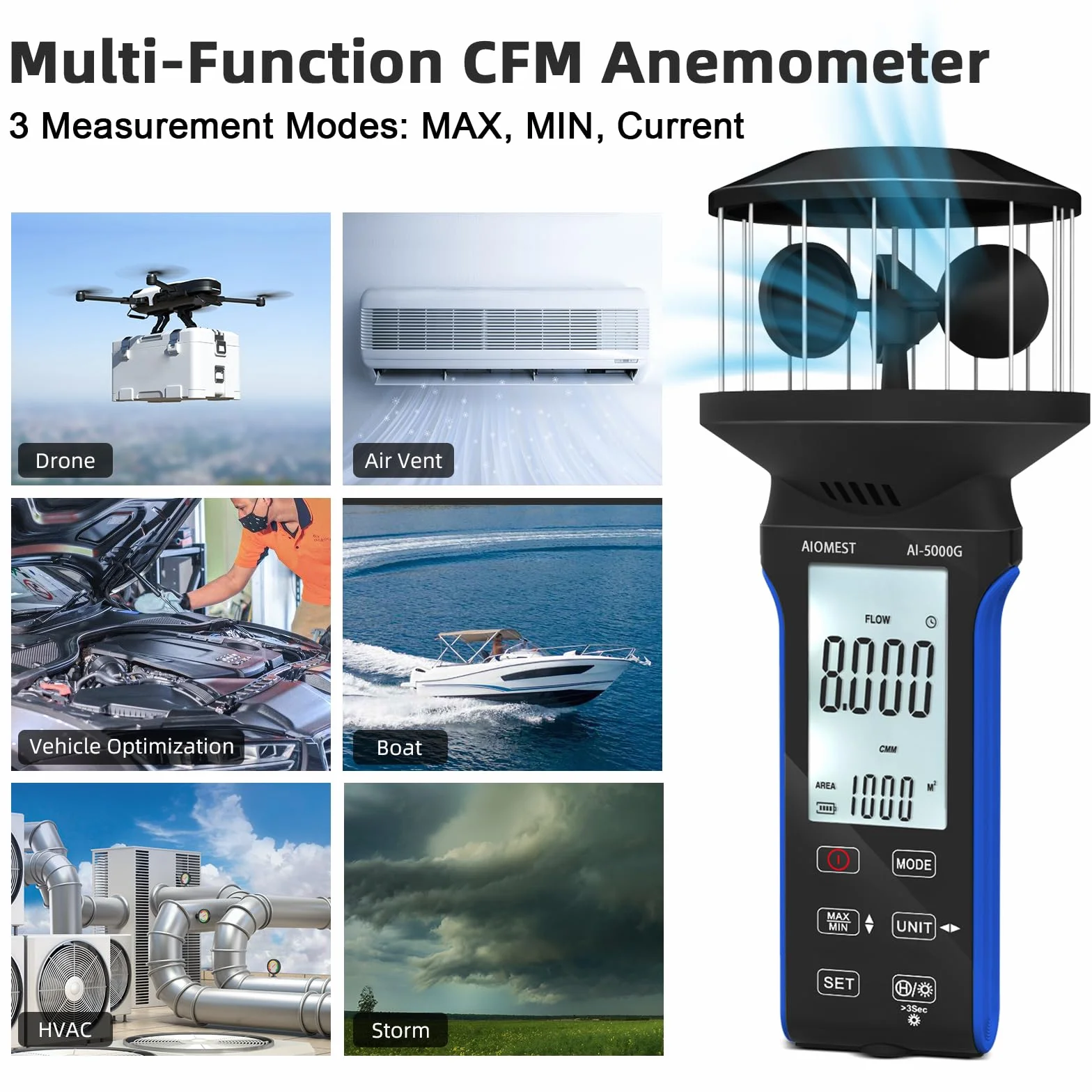Anemómetro Digital Medidor de Caudal de Aire, AIOMEST Mano Sensor Viento 360°, m³/min