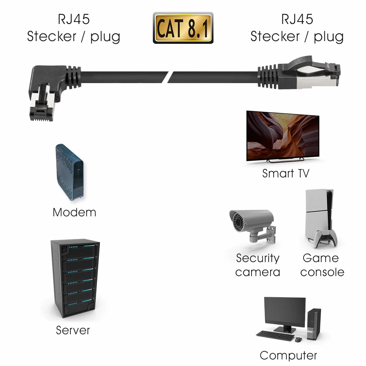 MAXTRACK Cable de conexión Cat 8.1 TI52-1L LAN RJ45 25GBase-T 40GBase-T 50GBase-T red