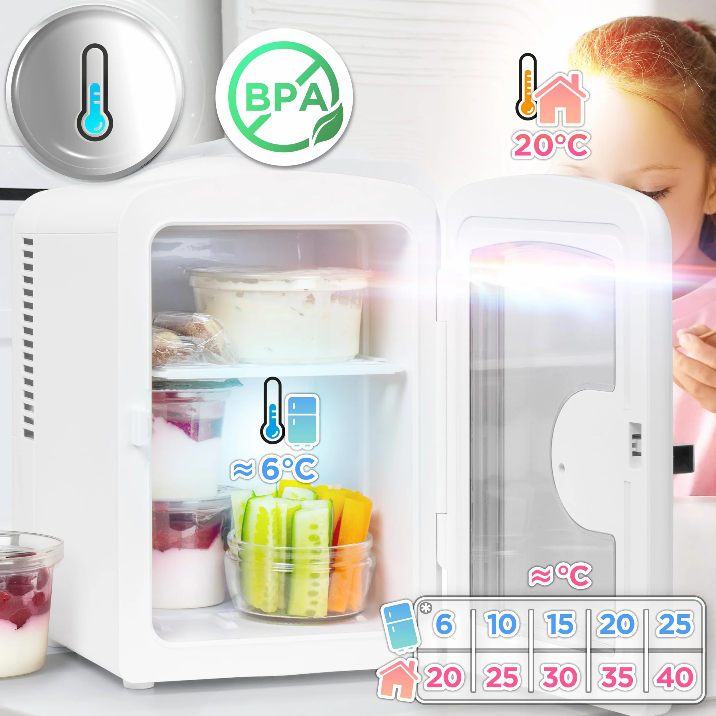 Duronic MFW4 WE Mini Enfriador Portátil 4L 42W Frío y Calor AC DC 6 Latas