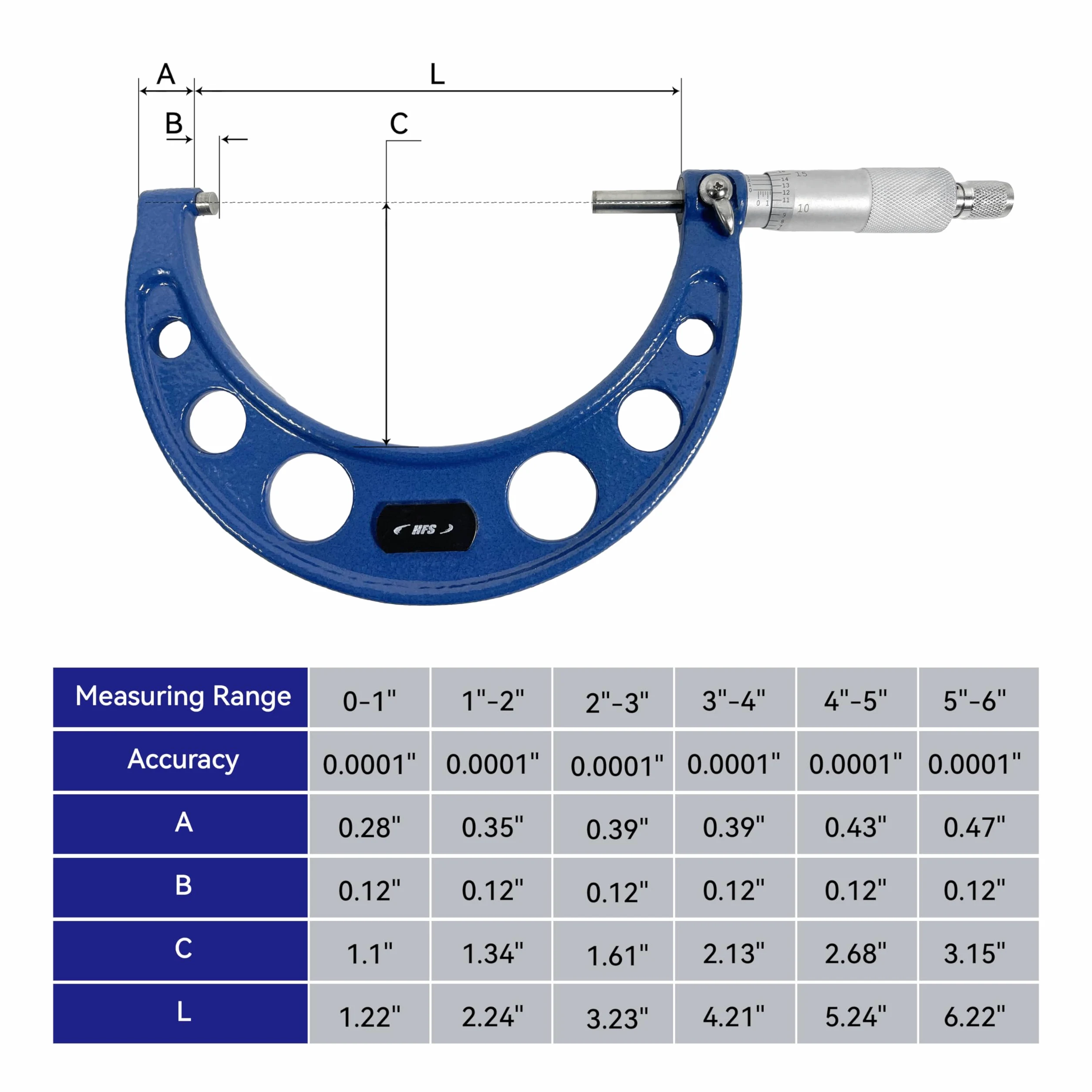 HFS (R) Estuche 0-6 x 0.0001" 4 piezas Premium para micrómetro exterior conjunto de marco de metal sólido punta de carburo