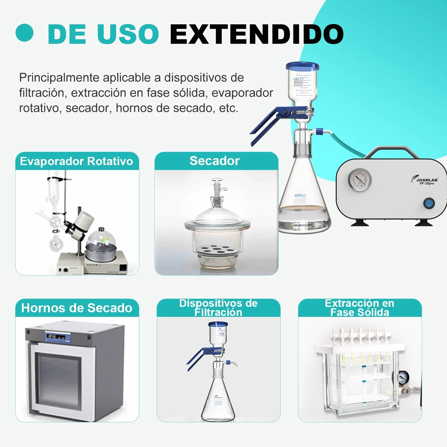 JOANLAB Bomba de Vacío Sin Aceite, Ajustable 20L/min & 0.08MPa, Bomba de Vacío de Diafragma para Filtración Laboratorio, Investigación, Industrial(VP-20PRO)