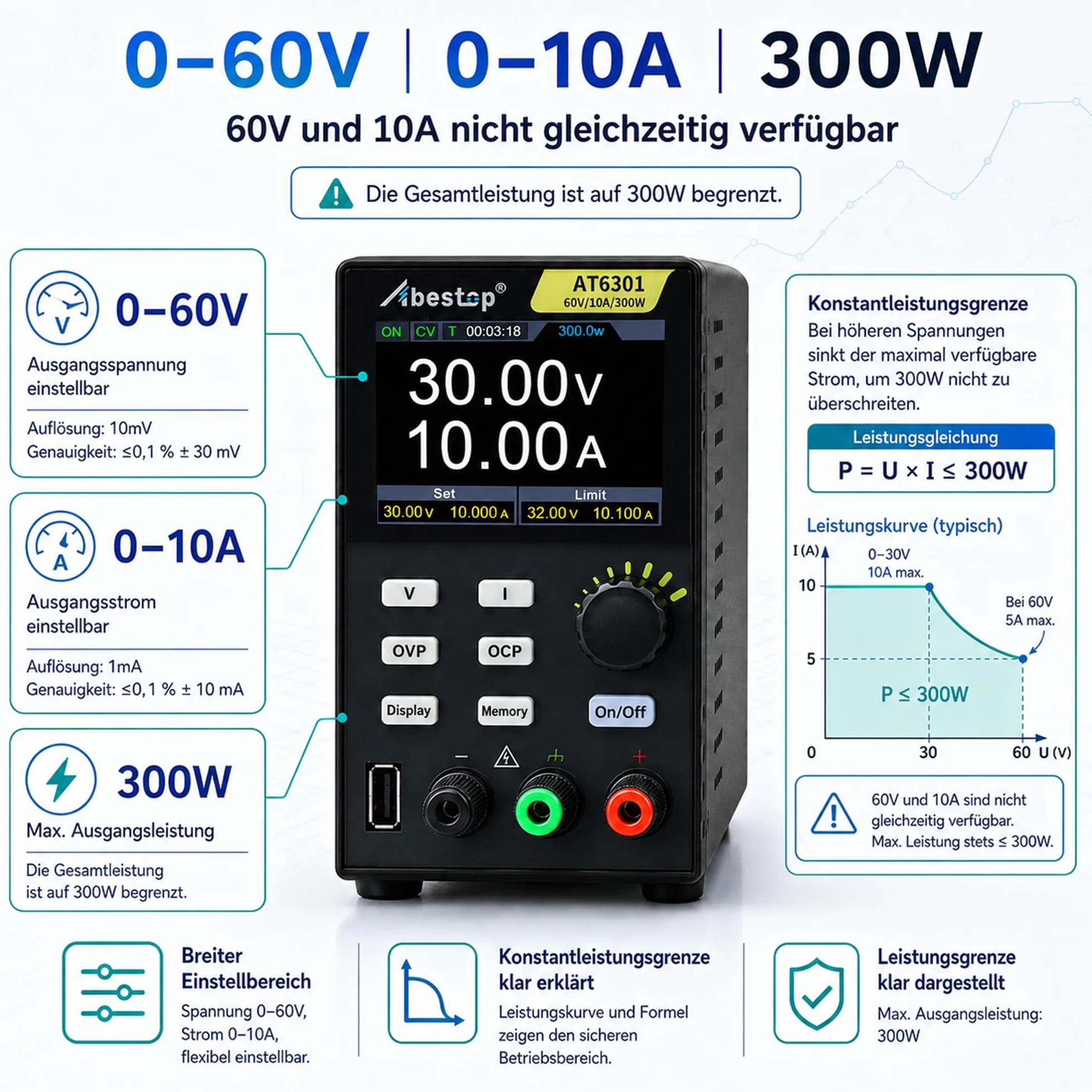 Fuente de alimentación de 60 V/10 A, 300 W, 2,8 Pulgadas, LCD, 4 dígitos, protección múltiple de Alta resolución con Carga USB (60 V/10A/300 W/AT6301)