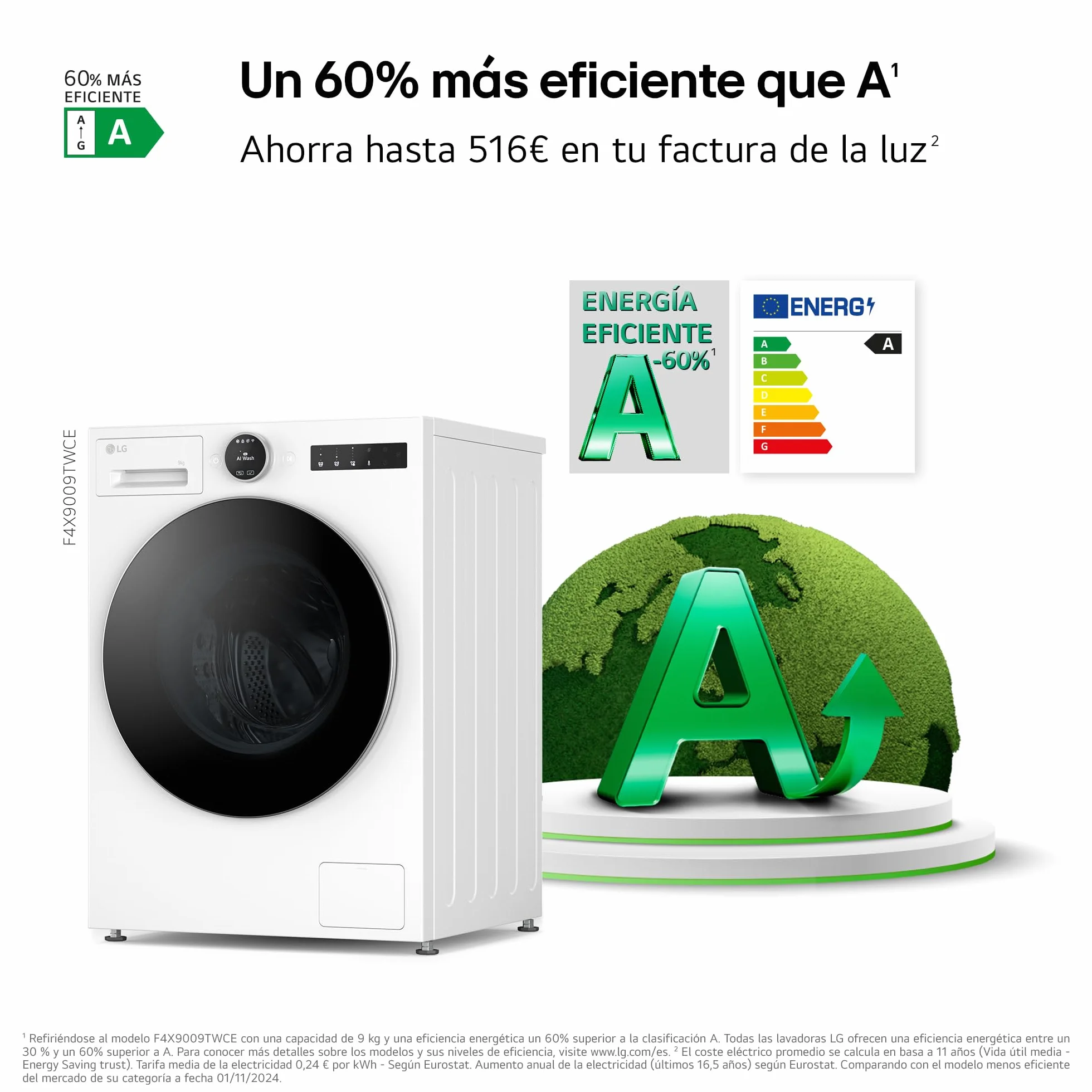 LG F4X7513TWS Lavadora Inteligente Carga Frontal 13 Kg 1400rpm AI Direct Drive TurboWash 360º Serie 750 Blanca
