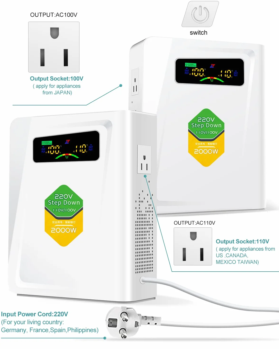 ZHENGXI ELECTRIC 2000W Transformador 220v a 110v,Step Down Convertidor de Voltaje 220 a 110v