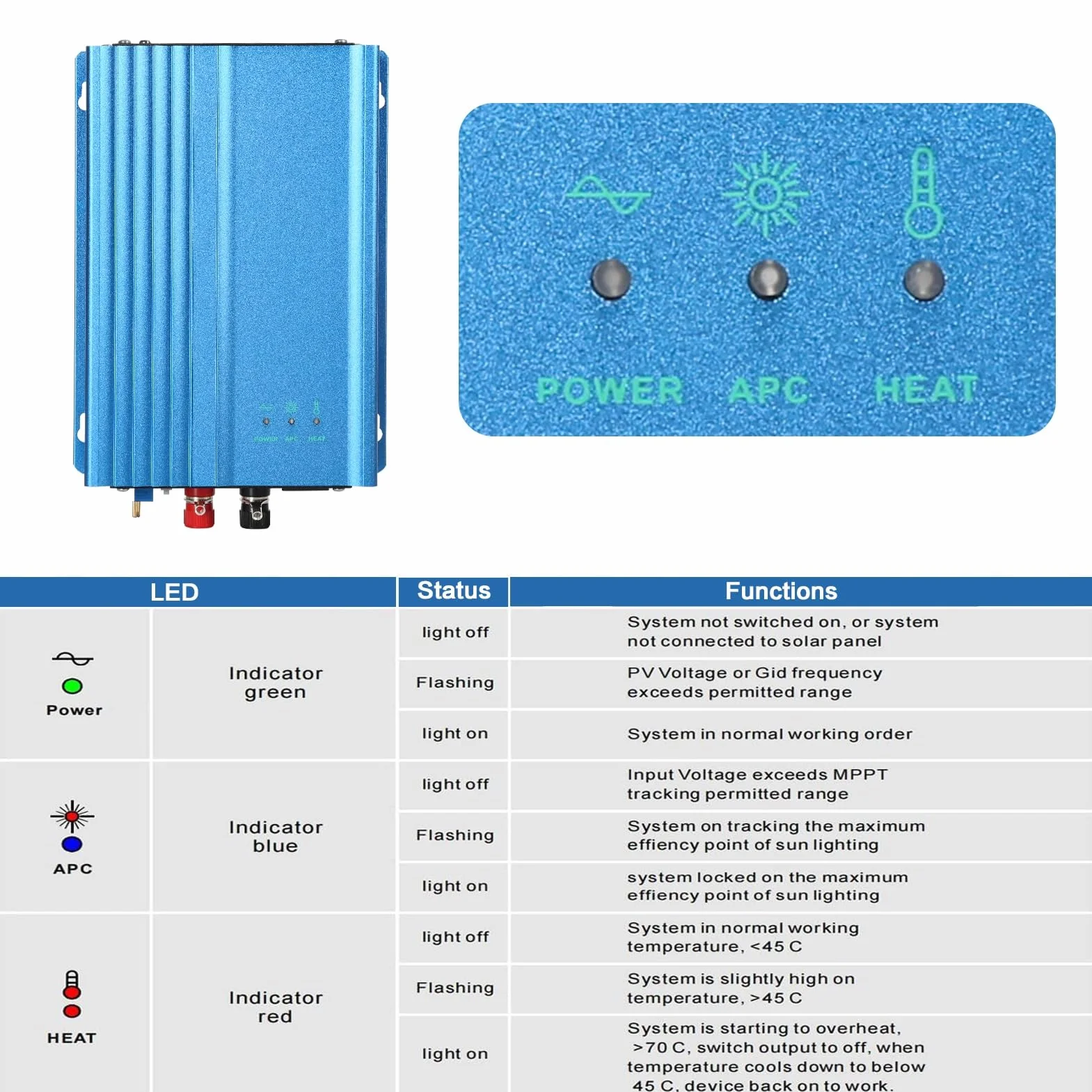Jadeshay Micro Inverter, 12V Inversores de Conexión a Red 500W MPPT Inverter Solare per Paneles Solares Fotovoltaicos con Descarga de batería Ajustable AC220V