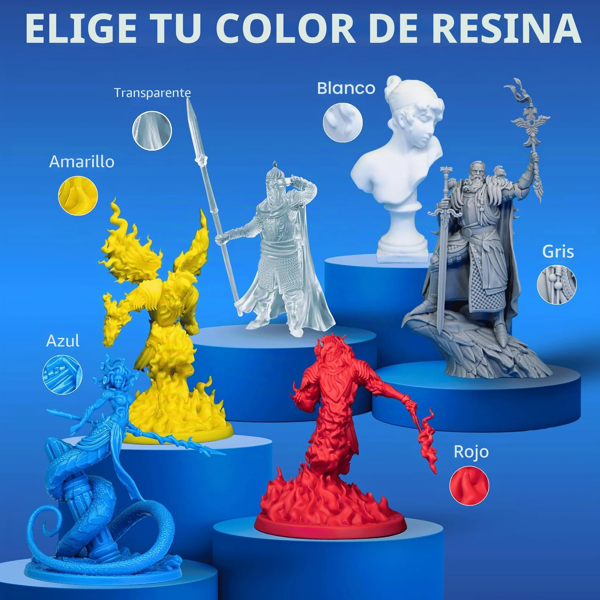 TGM-7 Resina de Wargaming 3D para miniaturas de Mesa, Resistente, Alta resolución, bajo Olor, líquido de impresión 3D de curado rápido para impresoras 3D 4K/8K/12K LCD/DLP/SLA, 1L (Gris)
