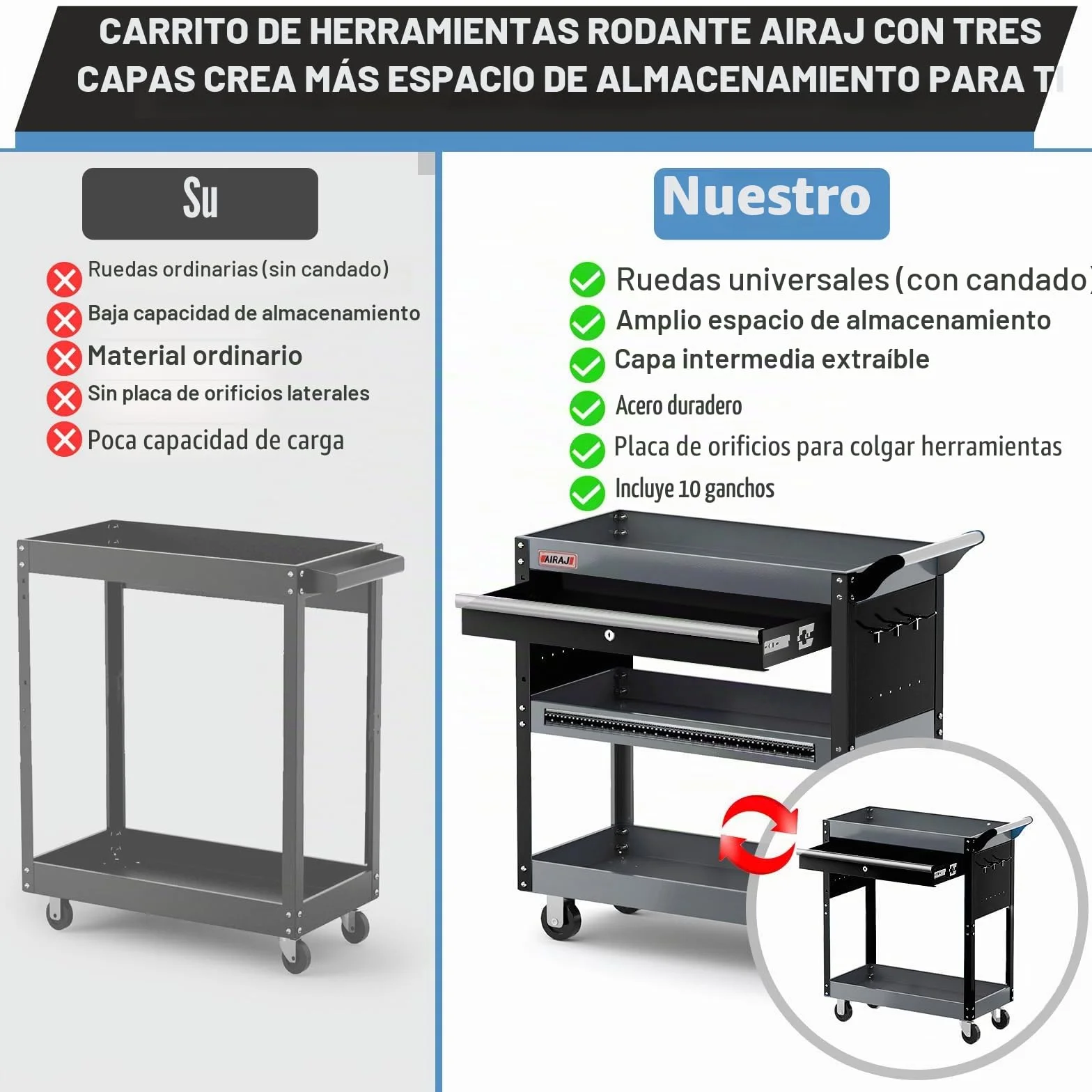 AIRAJ Carro de tres pisos | Taller con cajones | Carro multifuncional para talleres, talleres de reparación y almacén | Carro de taller con ganchos y cajas de piezas |Negro