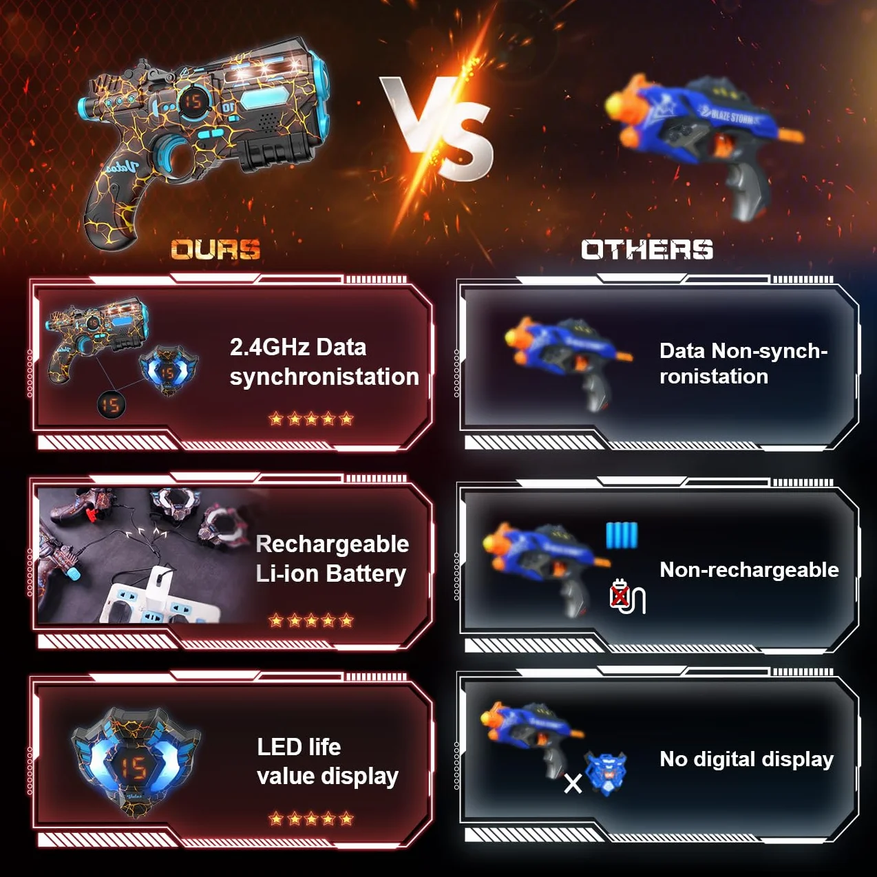 VATOS Recargable Laser Tag Set 4 Jugadores 2.4GHz Pistola Chaleco