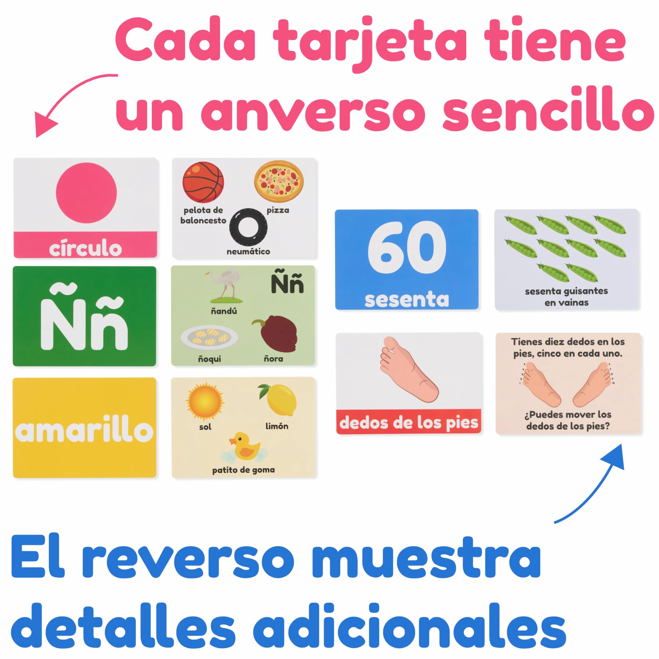 Fichas Educativas para Niños Pequeños 1-3 Años | Flashcards Alfabeto Infantil ABC Números Colores Formas Animales | 101 Tarjetas Aprendizaje Desarrollo Lenguaje