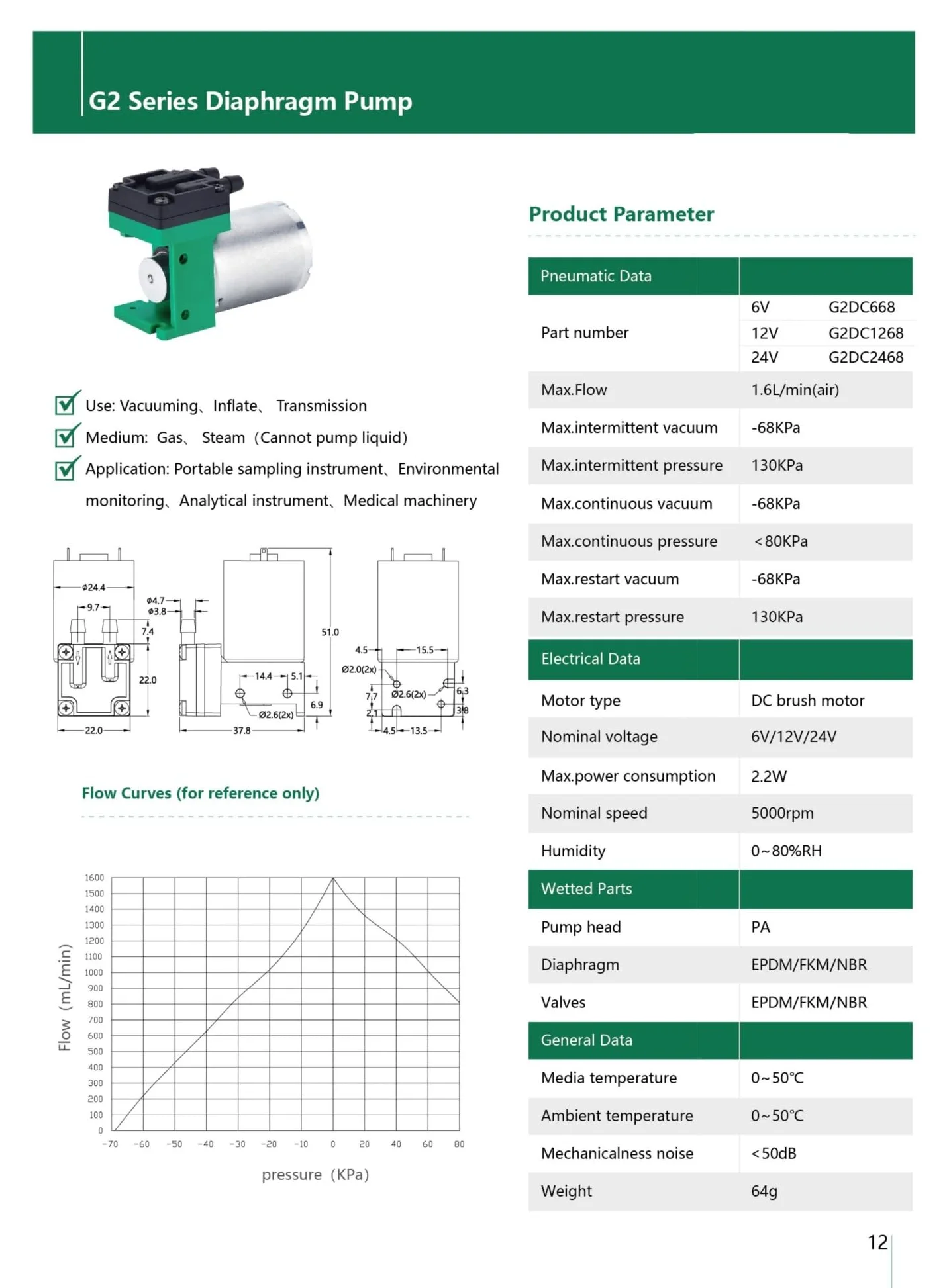 6V/12V/24V 1.6LPM Mini bomba de aire pequeña vacío muestreo Uds(6V G2DC668)