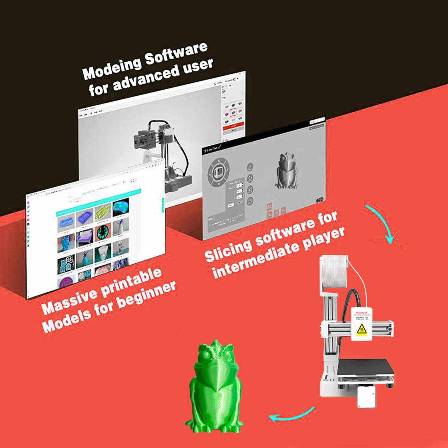 Impresora 3D, alta precisión, 10-40 mm/s, mini impresoras 3D para principiantes y aficionados al bricolaje, admite filamento PLA TPU de 1,75 mm, impresora 3D para principiantes con formato de