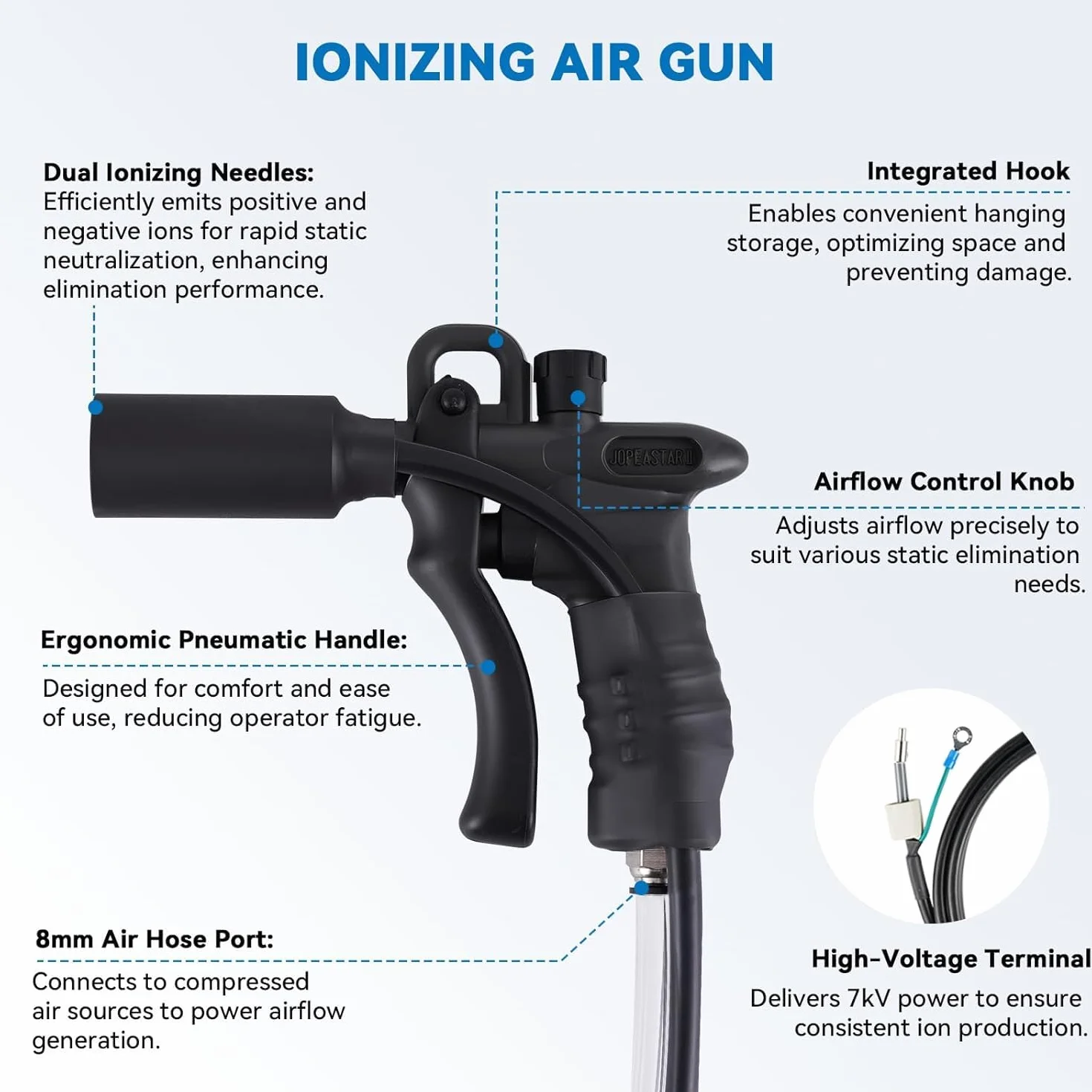 YUCHENGTECH ESD Pistola Antiestática Pistola de Aire Ionizante Eliminador de Estática con Generador de Alto Voltaje 7.0KV para la Eliminación de Estática | Pistola de Aire Ionizante Eliminador De Electricidad Estática para Eliminación de Polvo y Electrici