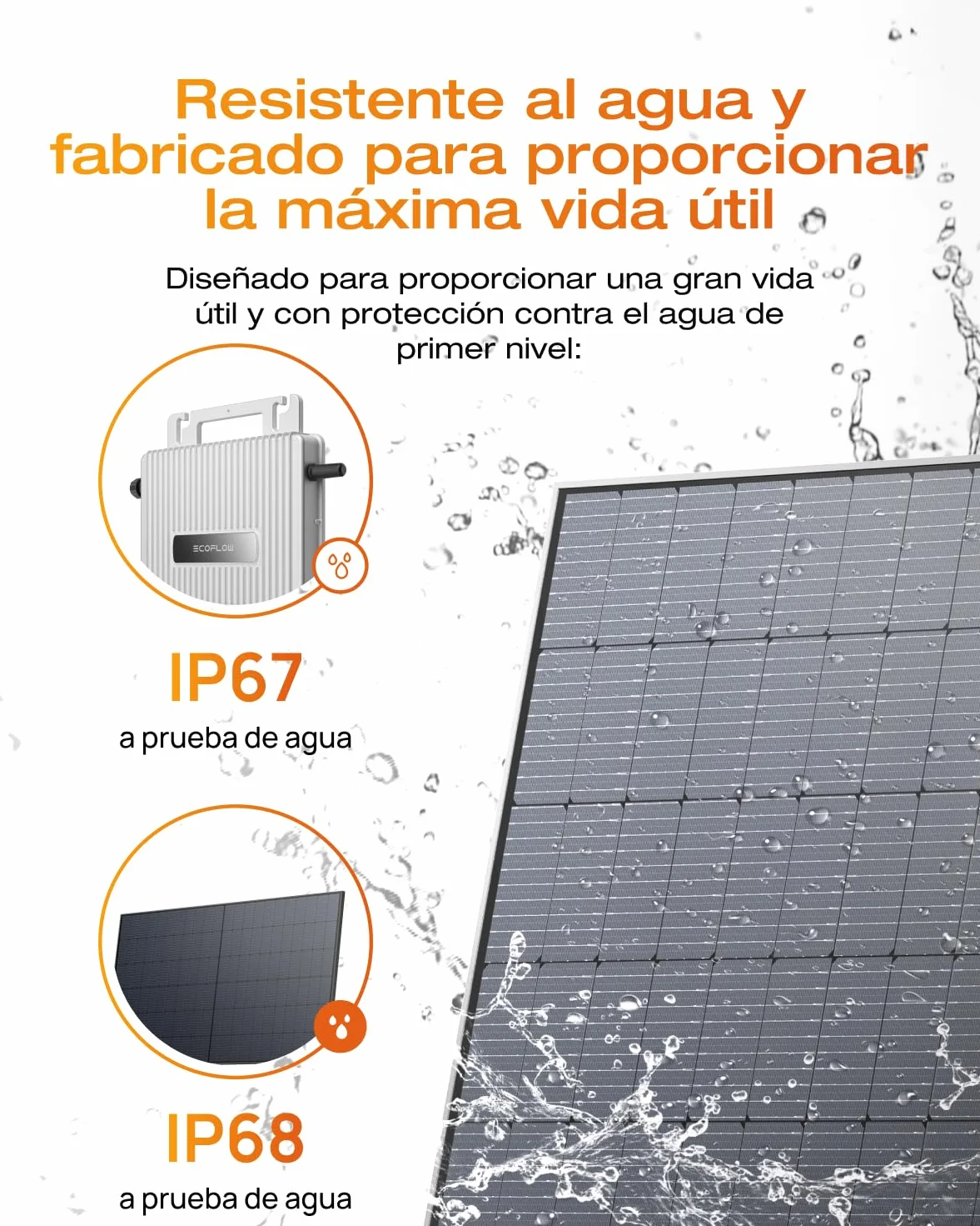 Kit solar ECOFLOW STREAM, inversor de 800W, 2*panele solare FV 500W, 2*soporte de tejado plano, inversor de inyección a red inteligente con WiFi y control mediante aplicación para techo plano y jardín