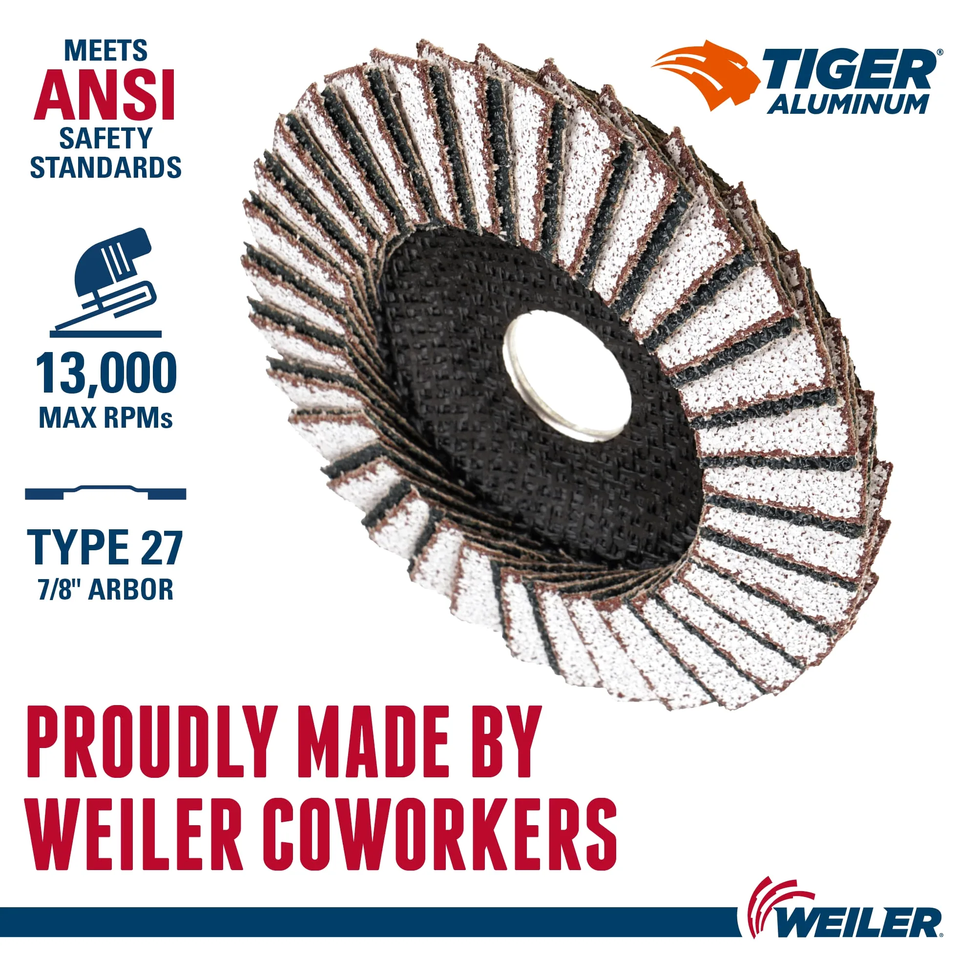 Weiler 51253 - Disco de aluminio con aleta (10 unidades, 4-1/2", plano (TY27), respaldo fenólico, 60 Z, agujero de eje de 7/8" (paquete de 10)