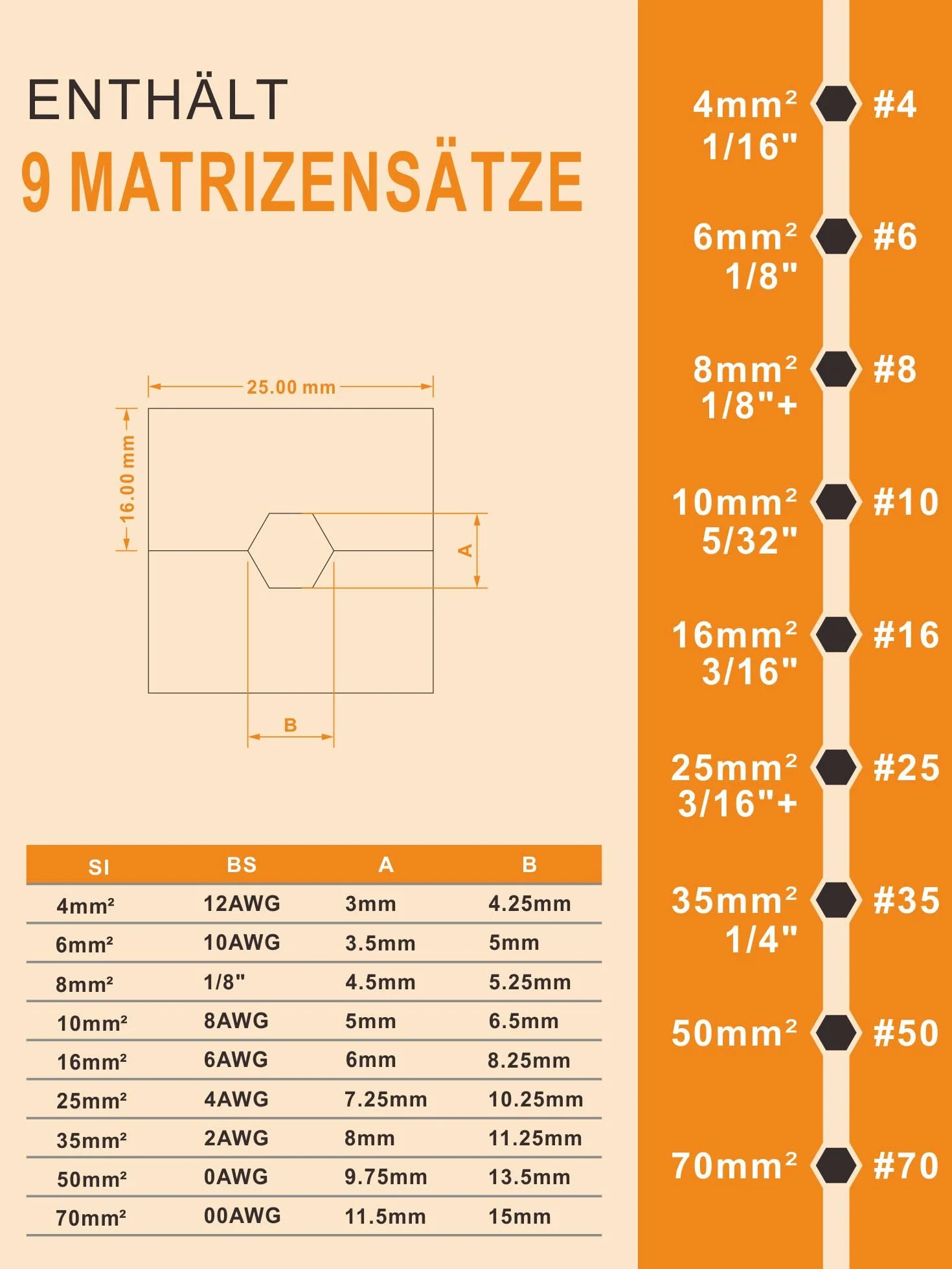 AMZCNC Pinza de engarce hidráulica 8 toneladas 4-70 mm² 9 pares matrices