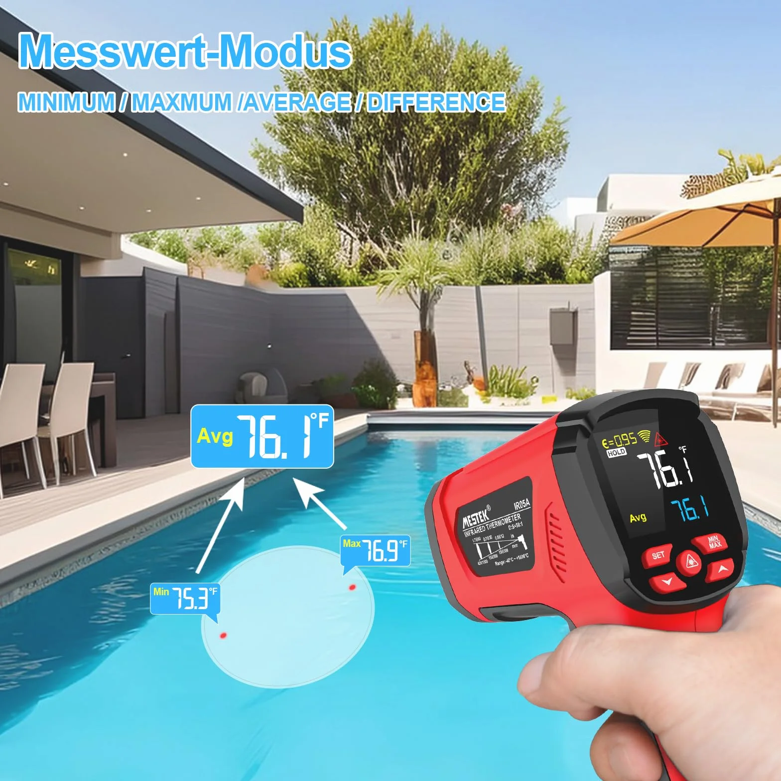 MESTEK Termómetro Infrarrojo Láser -40℃~1600℃ Pistola de Temperatura Sin Contacto Pantalla LCD a Color Ajuste Emisividad