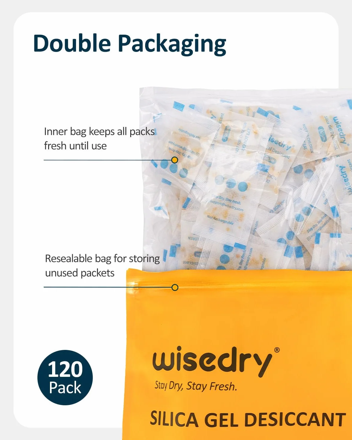 Wisedry Pequeñas bolsitas de gel de sílice desecante 2 Gramos [120 paquetes] para almacenamiento de alimentos, absorbentes de humedad