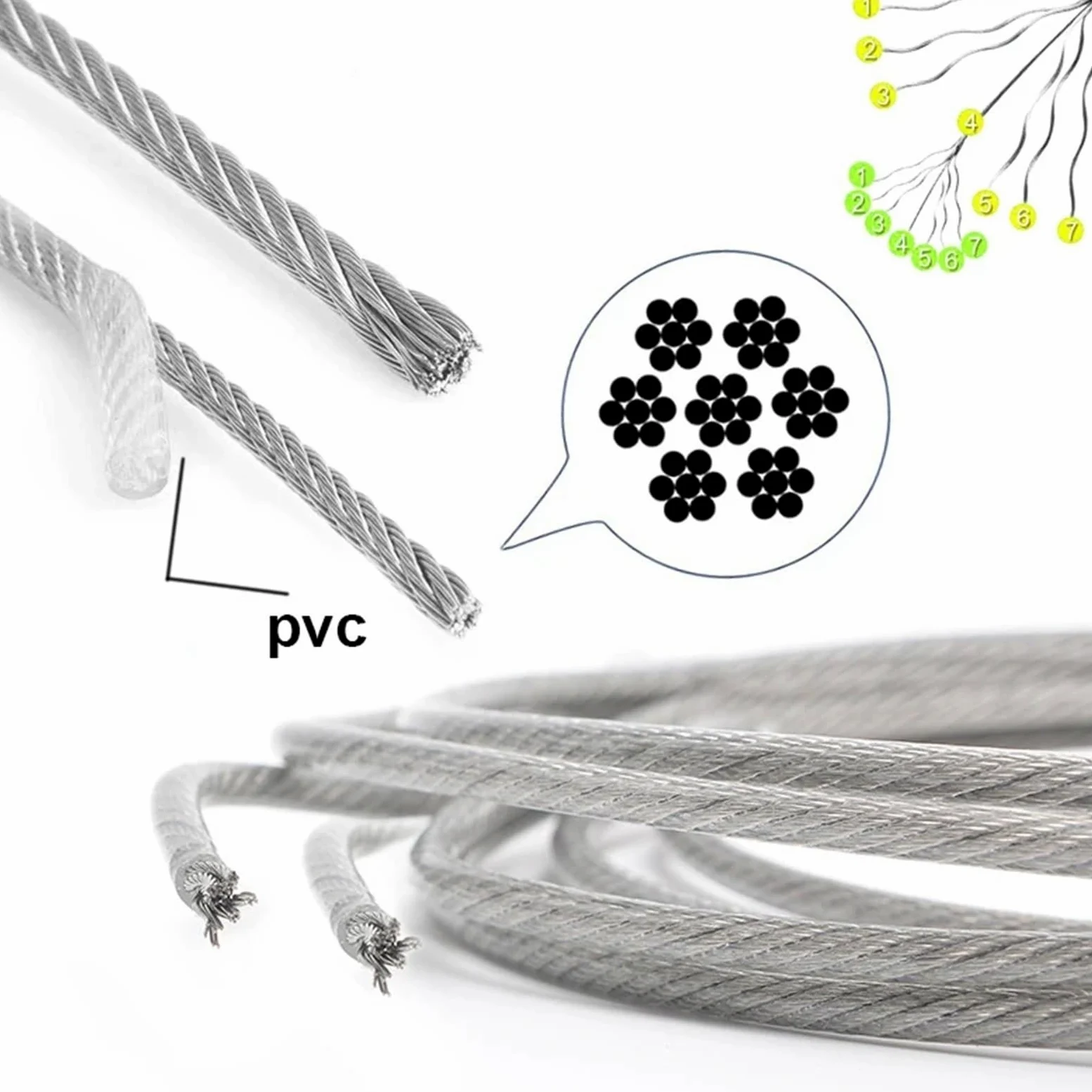 Alambre De Acero Plastificado Cable de acero inoxidable recubierto plástico 50,0 m, 7 x, cuerda goma for enrejado uva balcón