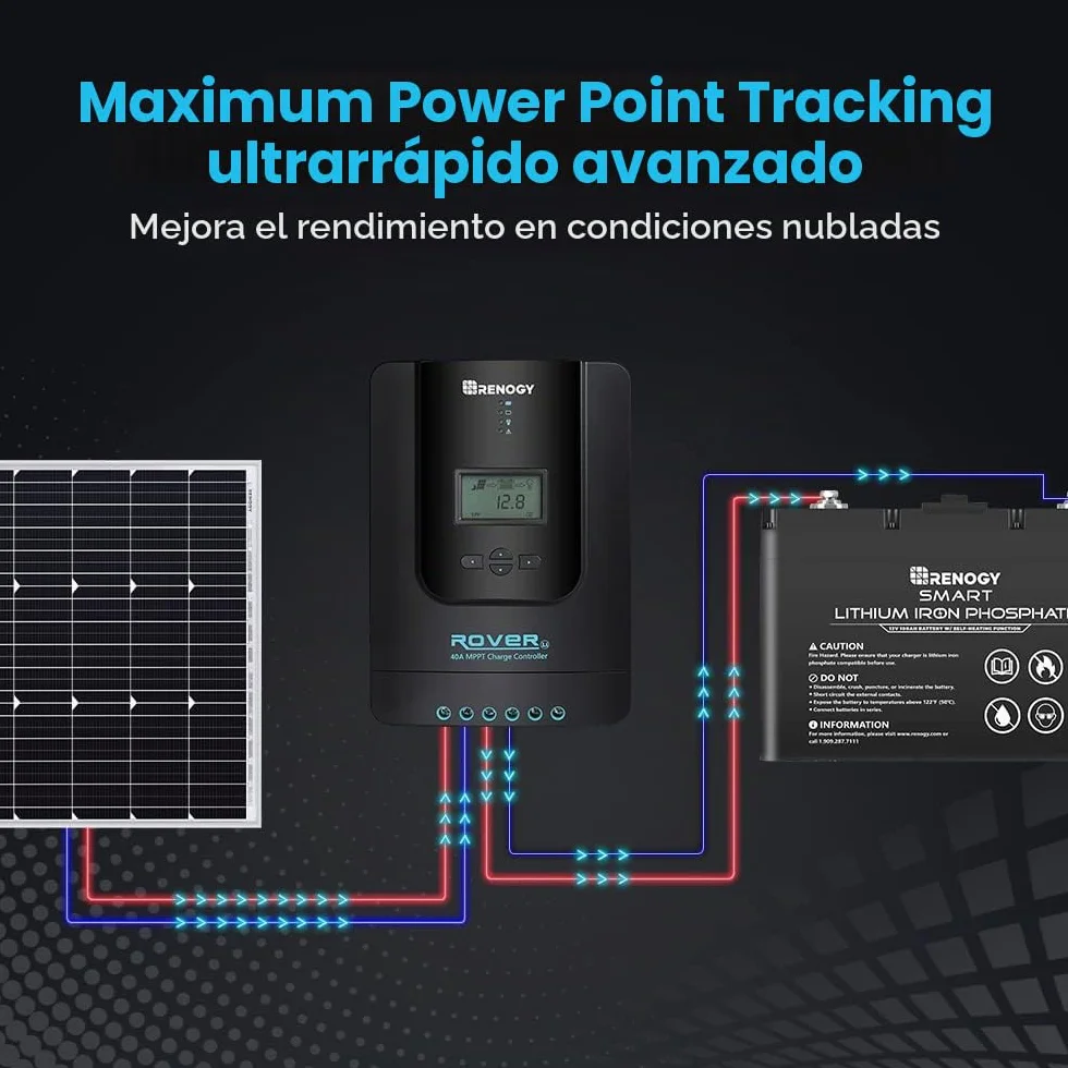Renogy Regulador de Carga Solar MPPT 40A 12V/24V con Pantalla LCD Ajustable y Entrada DC Compatible con Módulo Bluetooth
