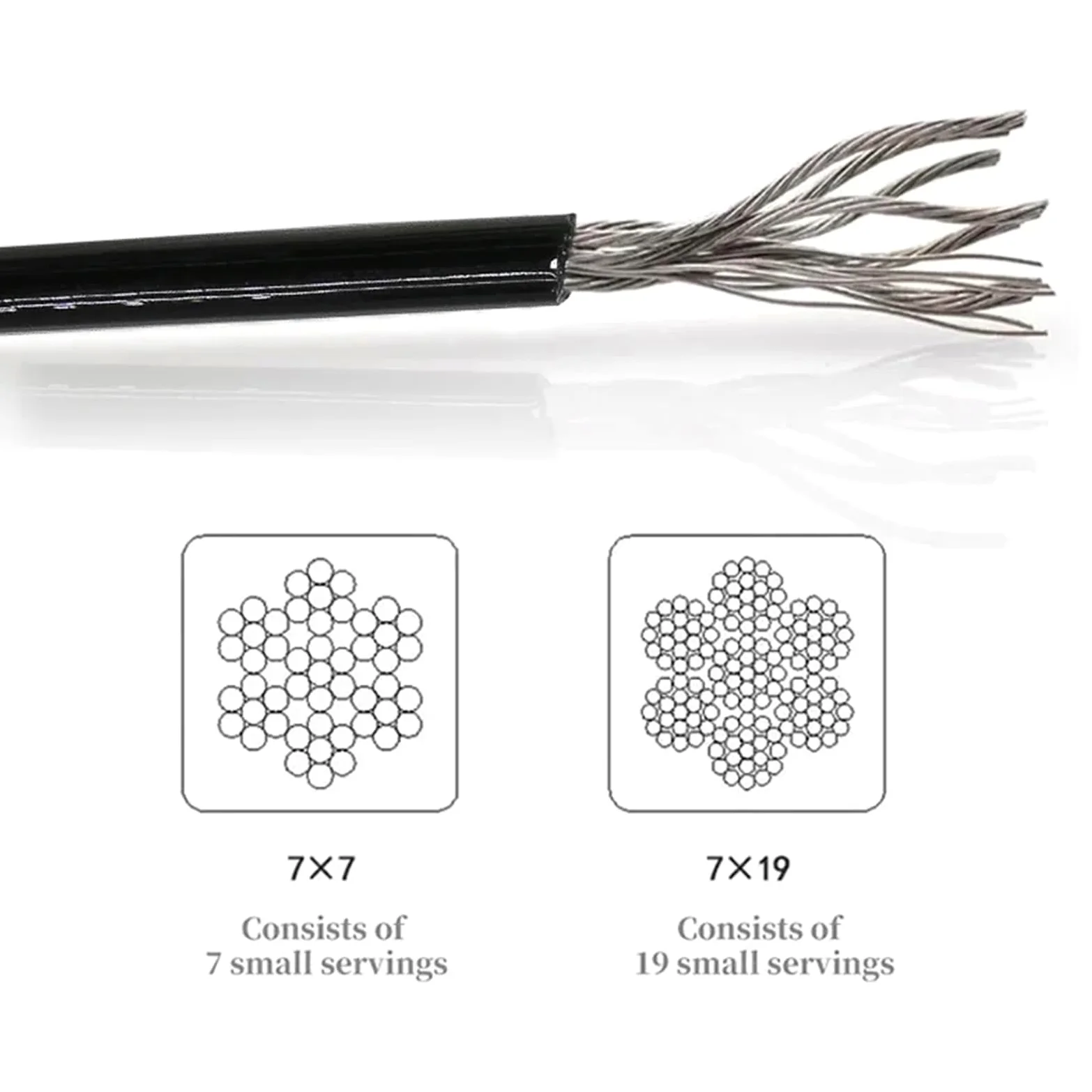 Alambre De Acero Plastificado Cable metálico de acero inoxidable 304 con revestimiento PVC negro(50.0M)