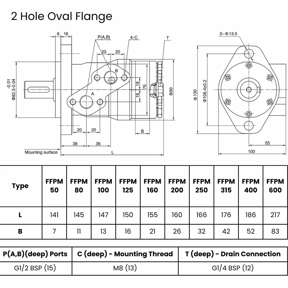 Motor hidráulico 51,2 cc/rev, eje con llave paralela de 1"