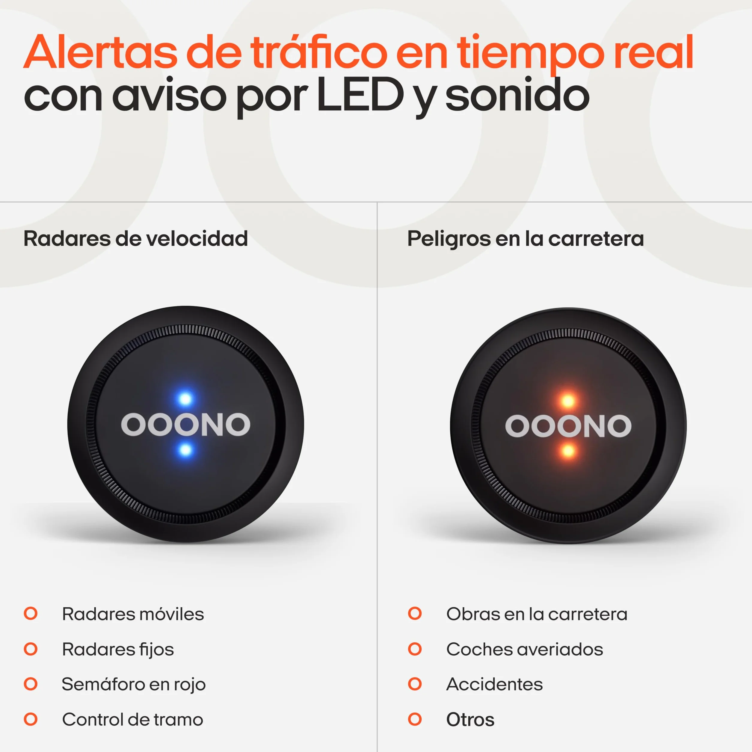 OOONO Co-Driver 1 – Alertas de Peligro en Tiempo Real, Sin Suscripción, Batería Litio 3V, Compatible con Apple CarPlay y Android Auto