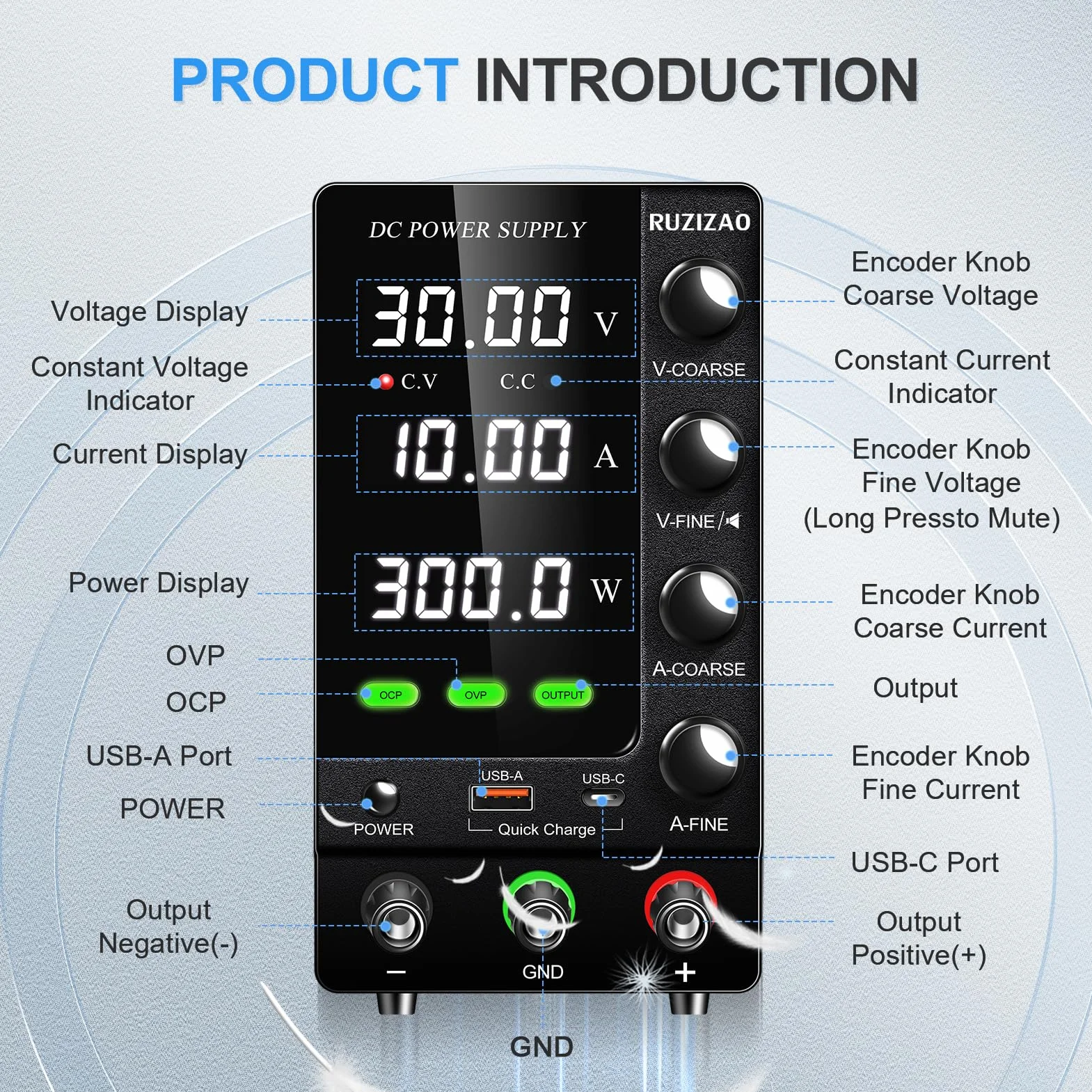 Fuente de Alimentación Regulable 30V 10A Alimentación de Laboratorio con OCP/OVP/Output/Codificadores/18W USB de Carga Rápida, Fuente de Alimentacion de Banco para Pruebas/Carga de Baterías