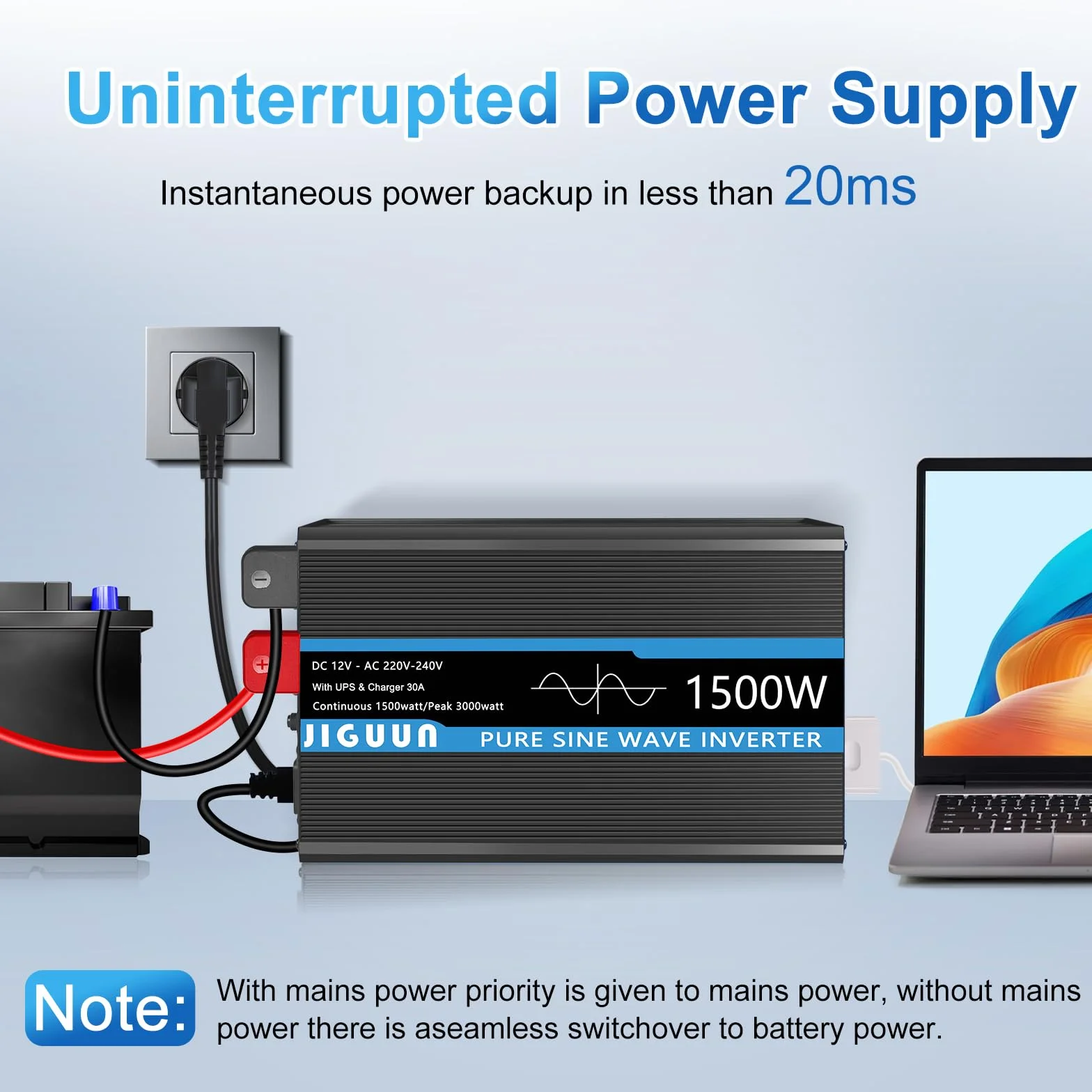 JIGUUN 1500W Inversor 12V 220V Onda Pura Inverter con Cargador 30A y Circuito Prioritario de Red y SAI，2 Tomas EU, Mando a Distancia Inalámbrico y Pantalla LCD Potencia Pico 3000W