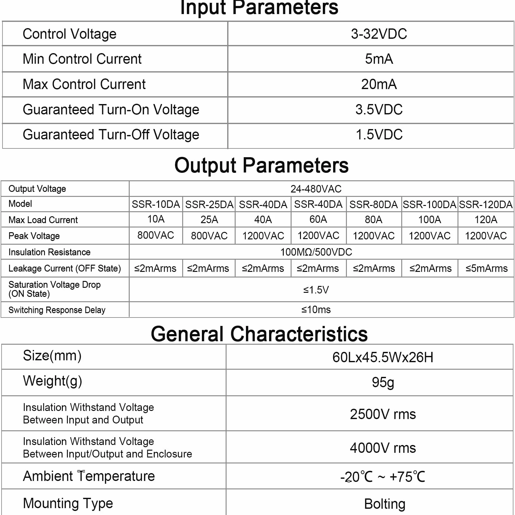 Heschen Relé de estado sólido CC/CA monofásico, SSR-40DA, entrada 4-32VCC, salida 24-480VCA, 40A 50-60Hz (CC/CA 10Pcs)