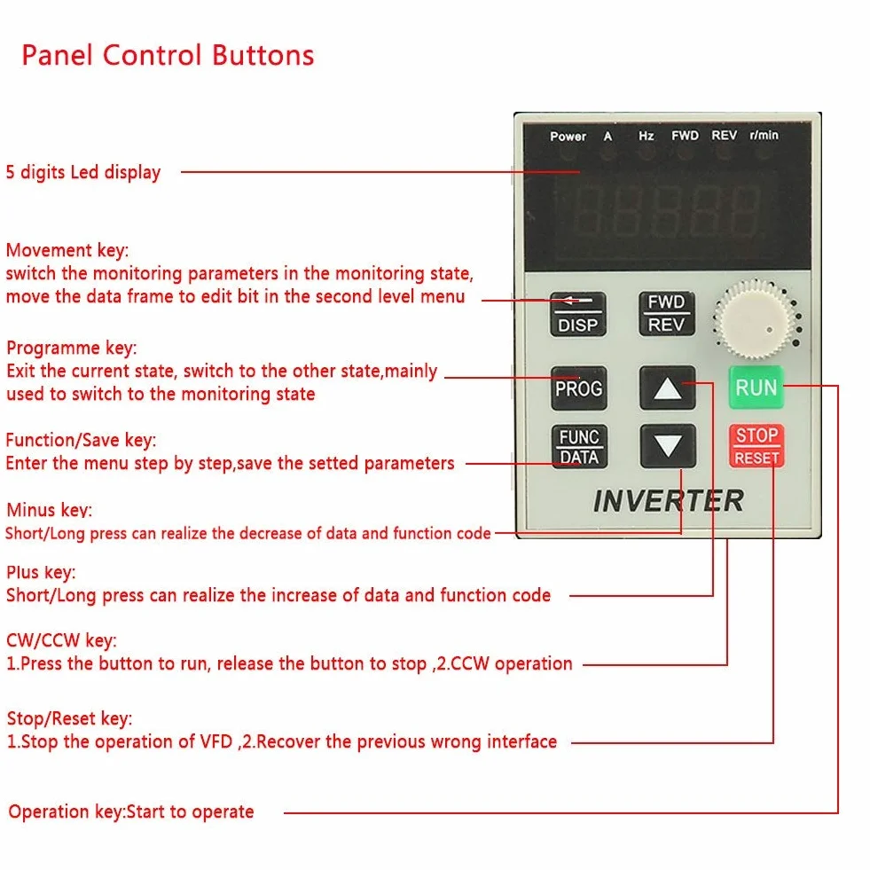 Jadeshay Variador de Frecuencia Monofasico 2.2KW Controlador de Velocidad 220V Entrada Monofásico 220V Salida Trifásico para Bomba de Agua y Motor con Protección contra Sobrecalentamiento y Sobrecarga