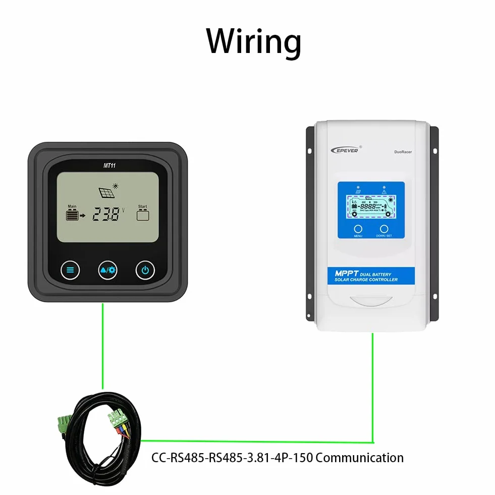 EPEVER® 20A MPPT Regulador de Carga solar de Doble Batería 12V/24V Auto con Pantalla LCD para RV Camper Barco Remolque apto para Sellado, Gel, inundado, Batería de Litio - DR2210N