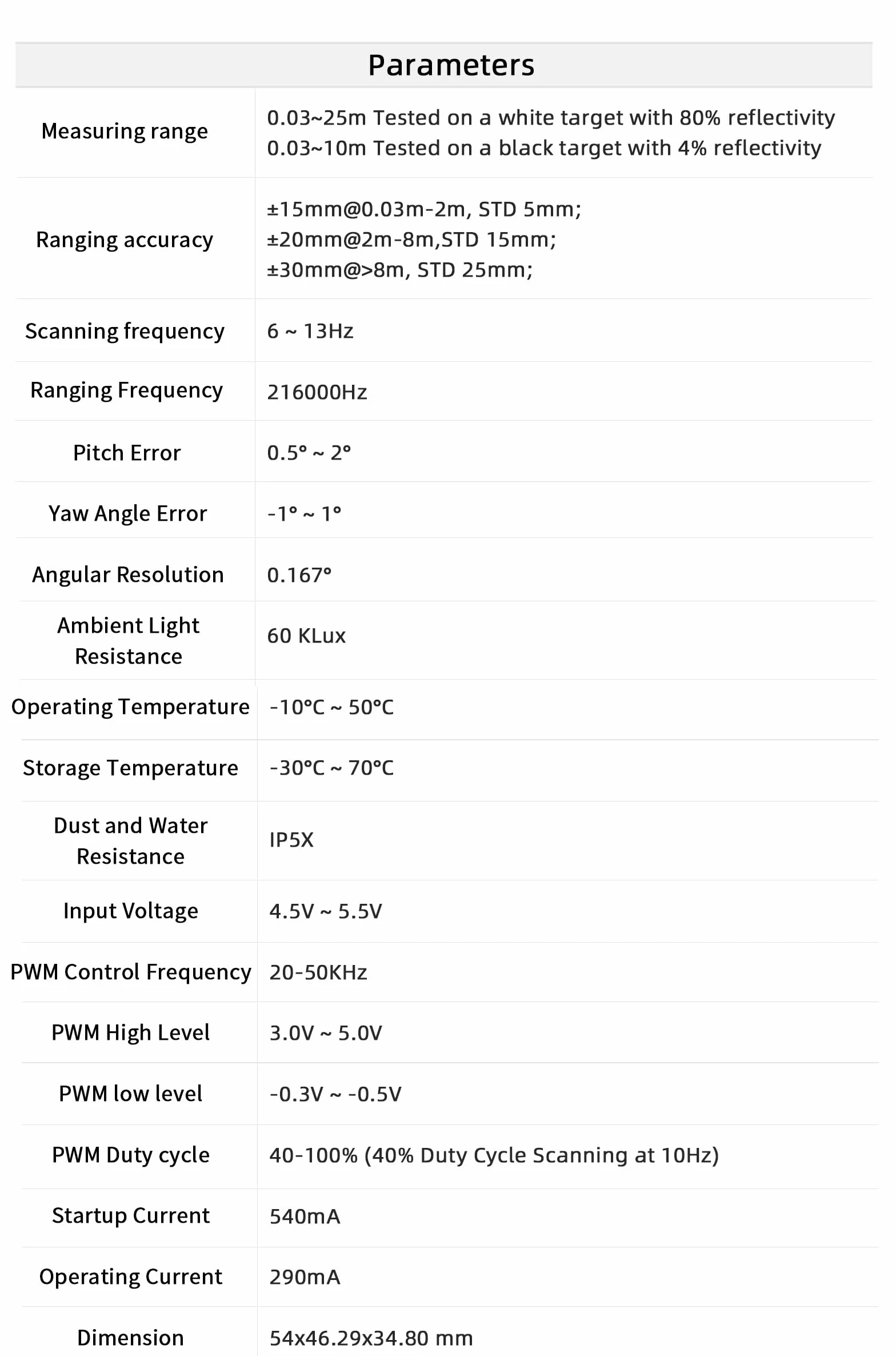 youyeetoo FHL-LD19 Plus (D800) Sensor Lidar – 25 metros (80 pies) Rango de 360°, 2 x LD19 Power; Proporciona tutorial ROS/Raspberry para robot Drone Slam, kit de escáner Lidar con adaptador
