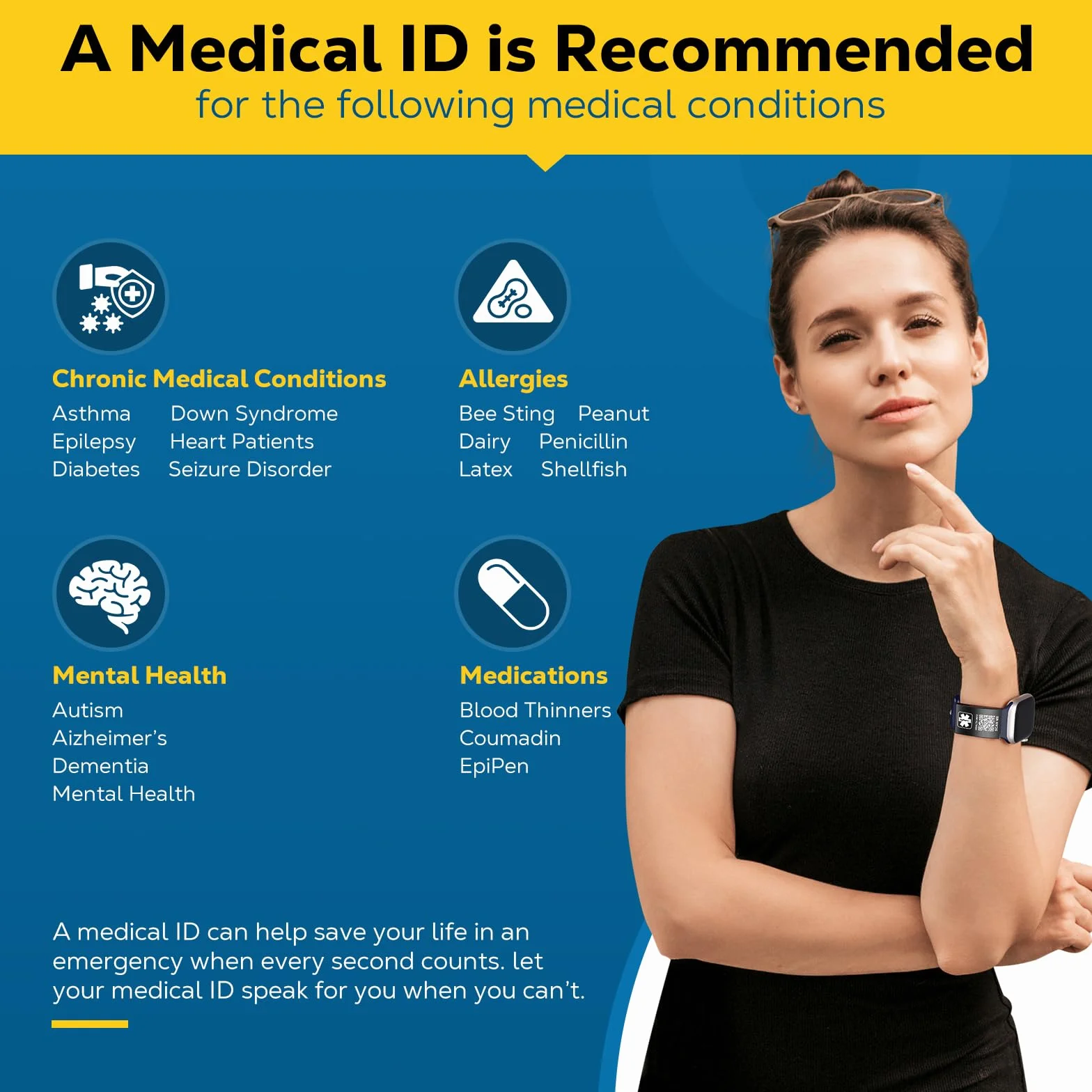 Pulseras médicas unisex con código QR, pulsera de emergencia de silicona impermeable para muñecas de hasta 22,9 cm